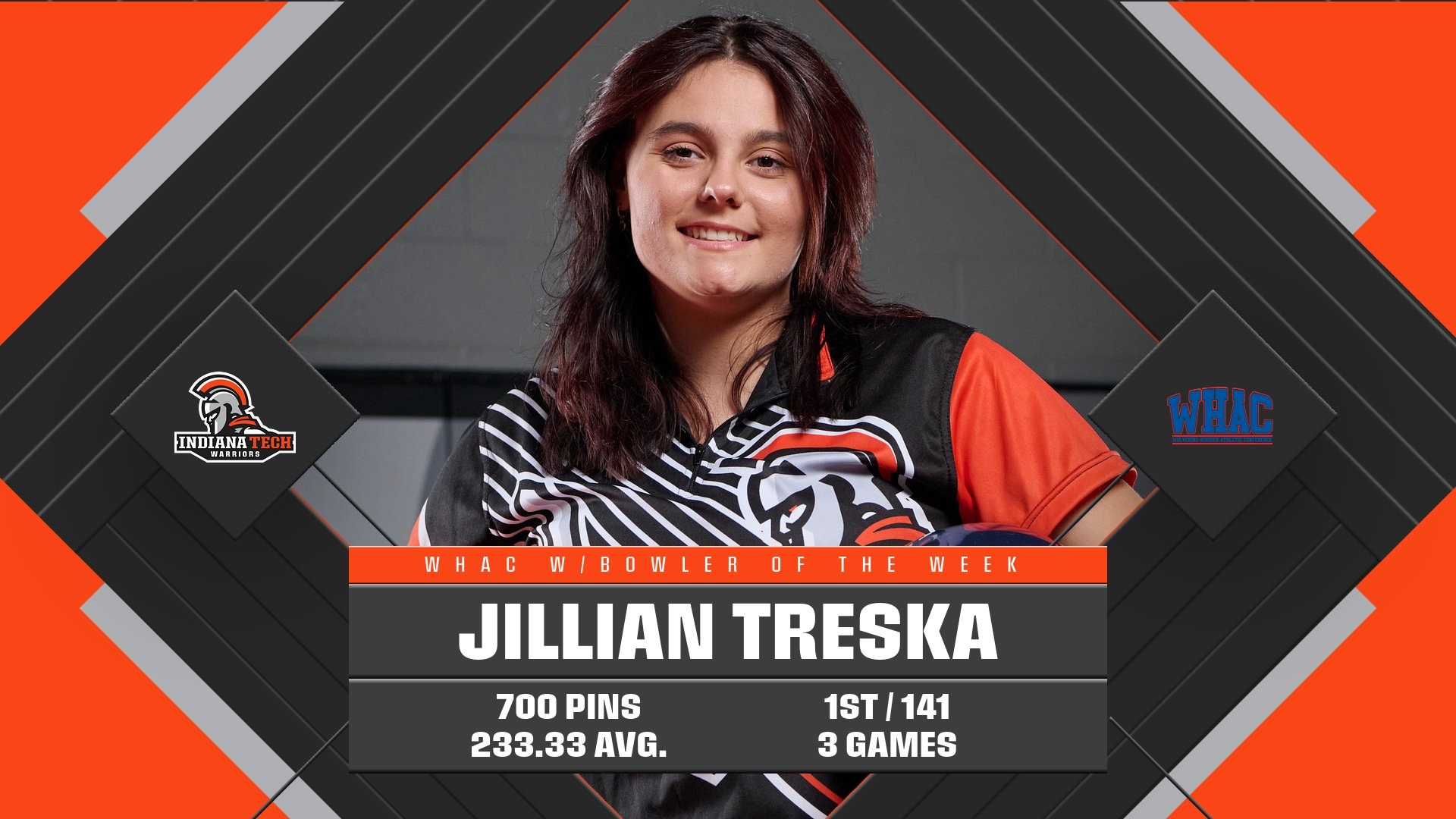 Jillian Treska POW #2 2024