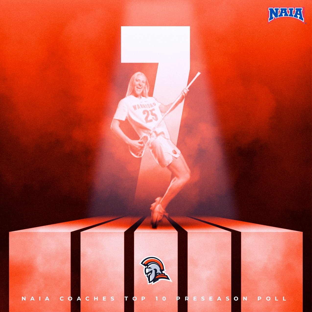 2026 WLAX NAIA Preseason Poll