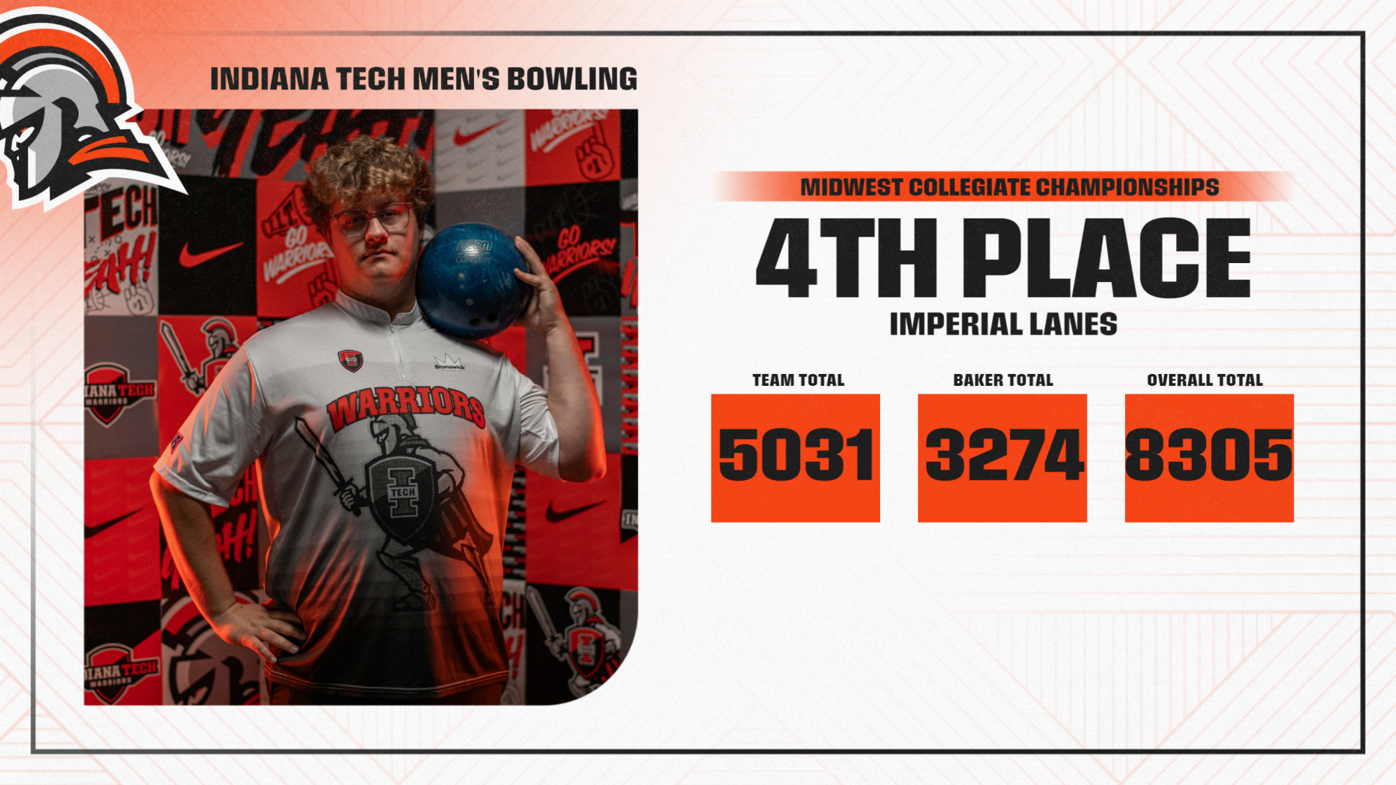 mbowling midwest collegiate championships