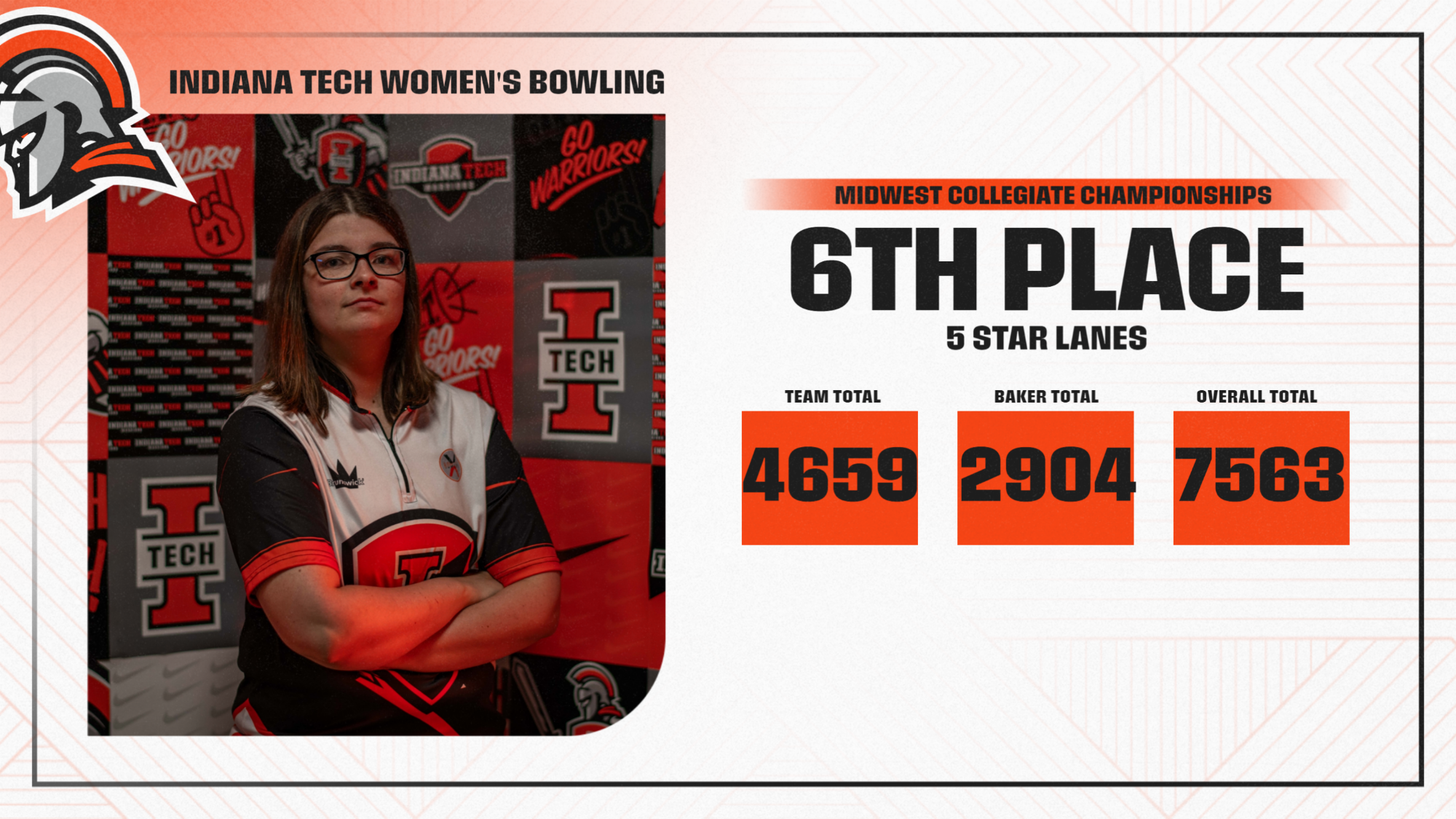 wbowling midwest championships