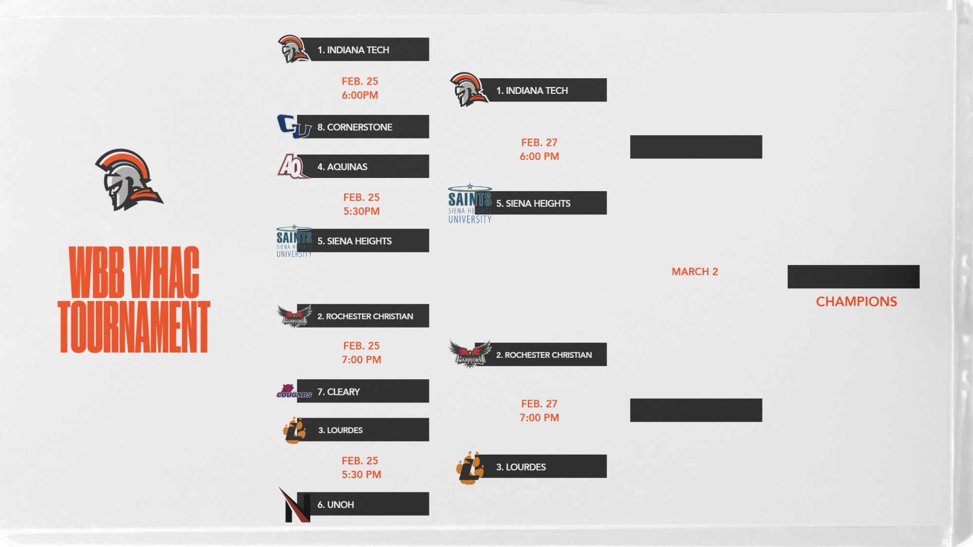 wbb whac semifinals bracket 