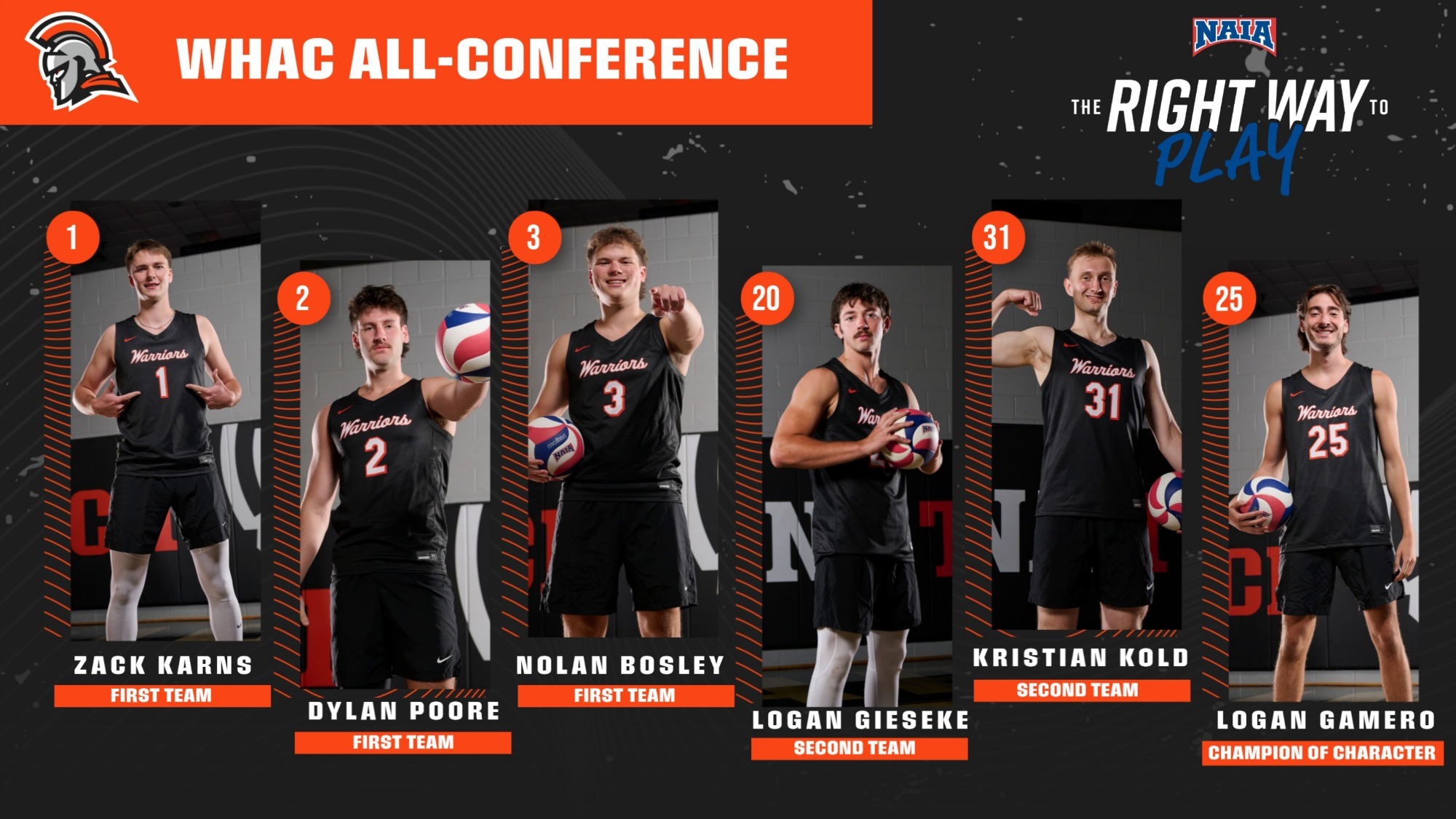 2026 mens volleyball all whac