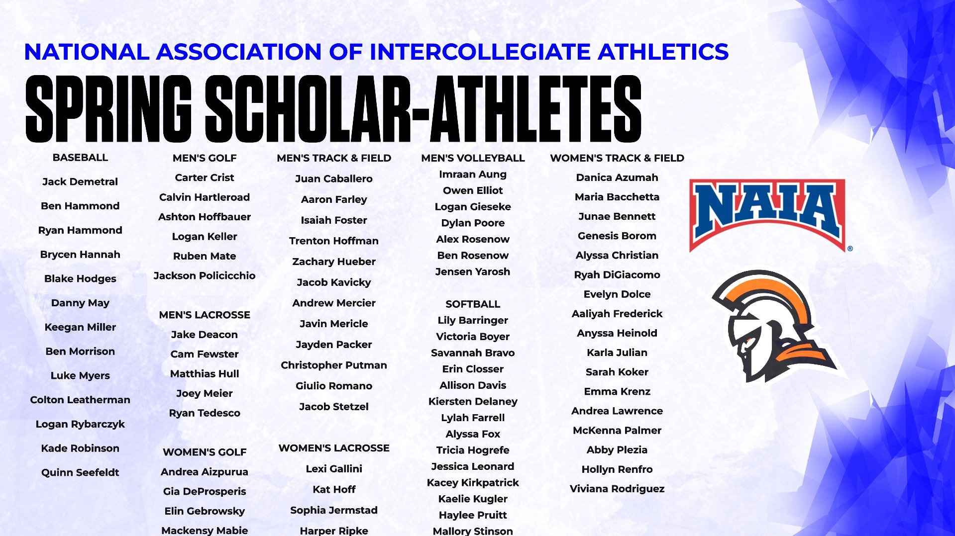 2025-26 Spring Sport NAIA Scholar Athletes