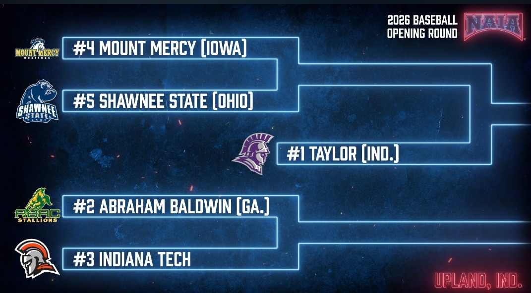 2026 naia baseball opening round schedule 