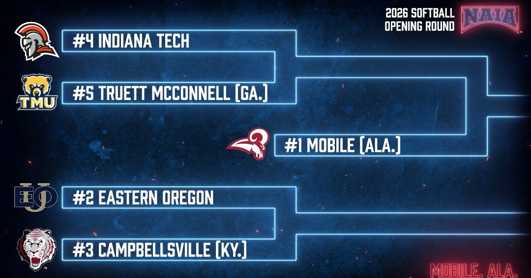 2026 softball opening round 