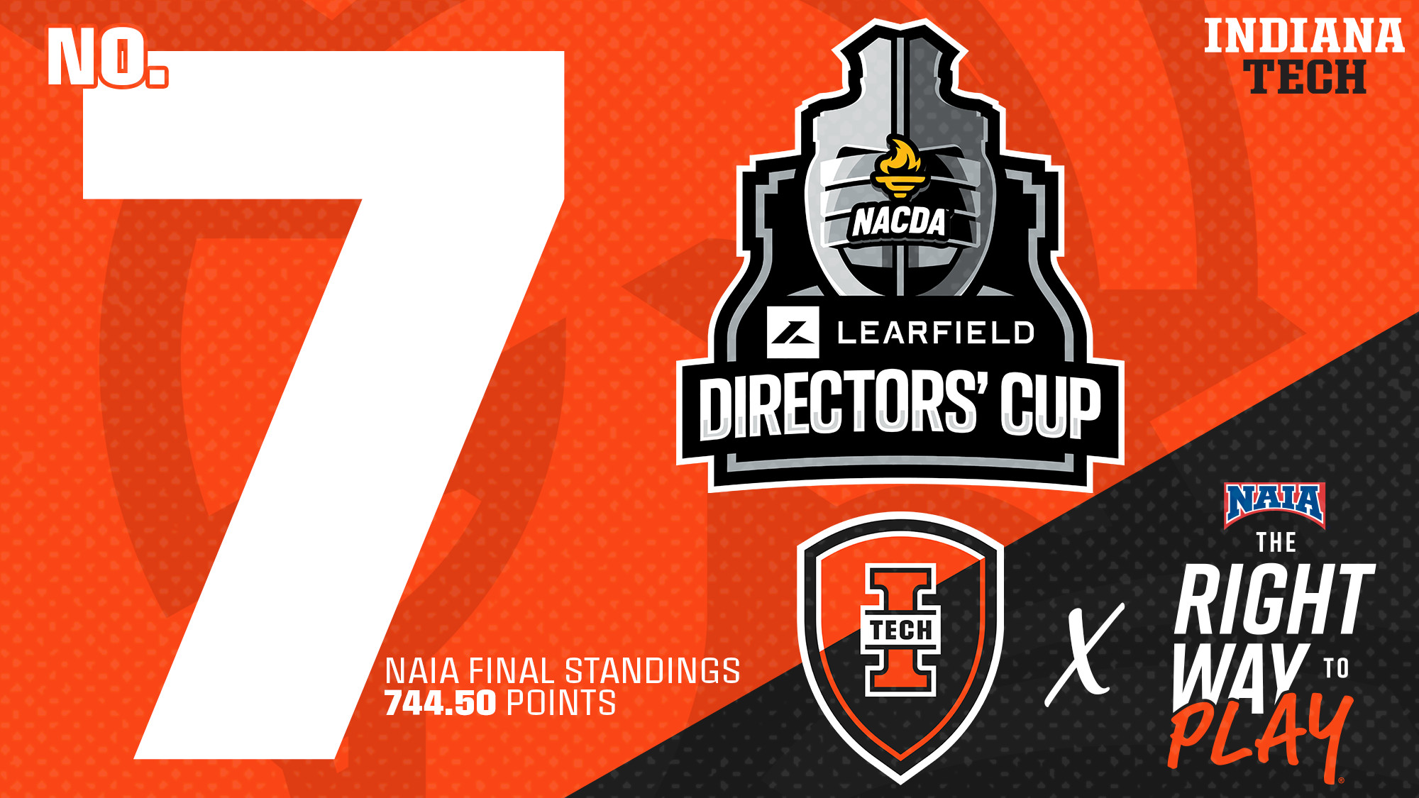2025-26 learfield cup 