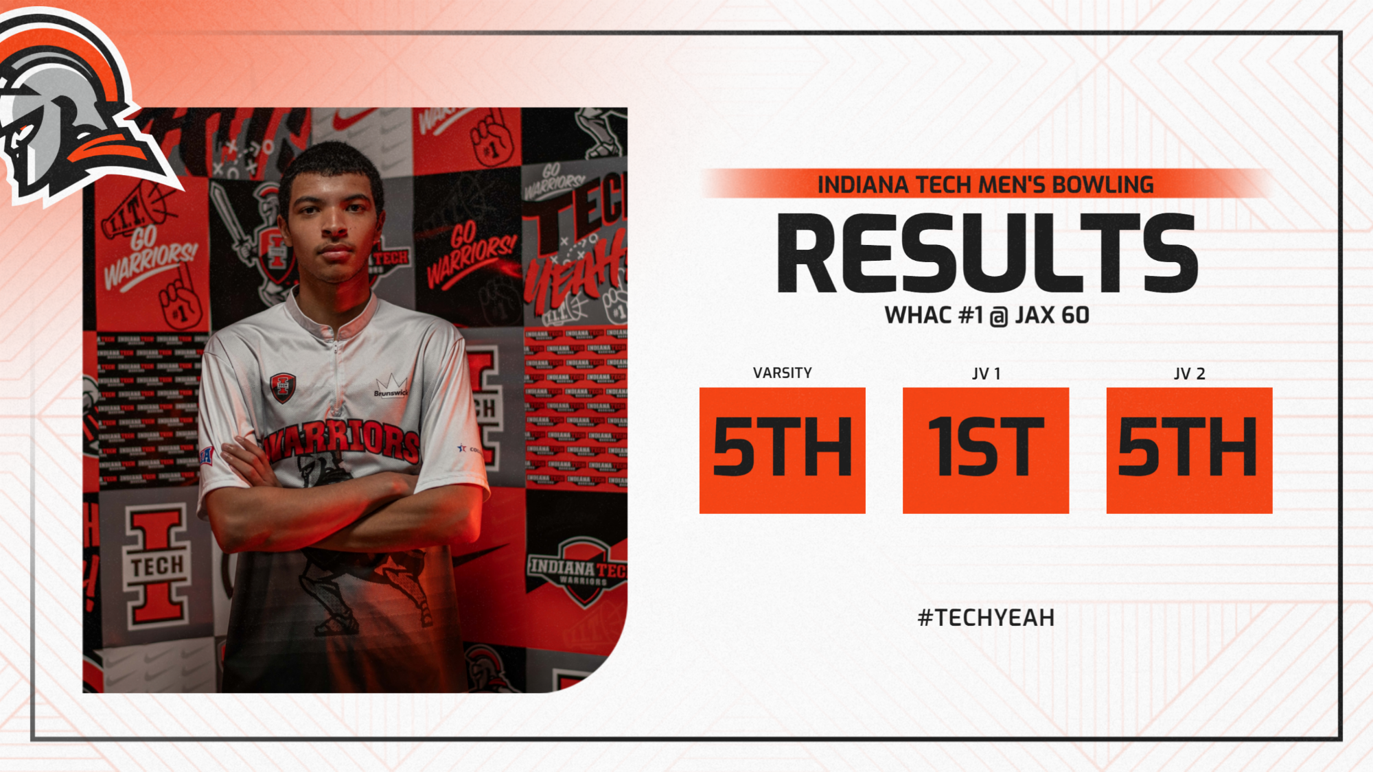 MEN'S BOWLING RESULTS WHAC #1 