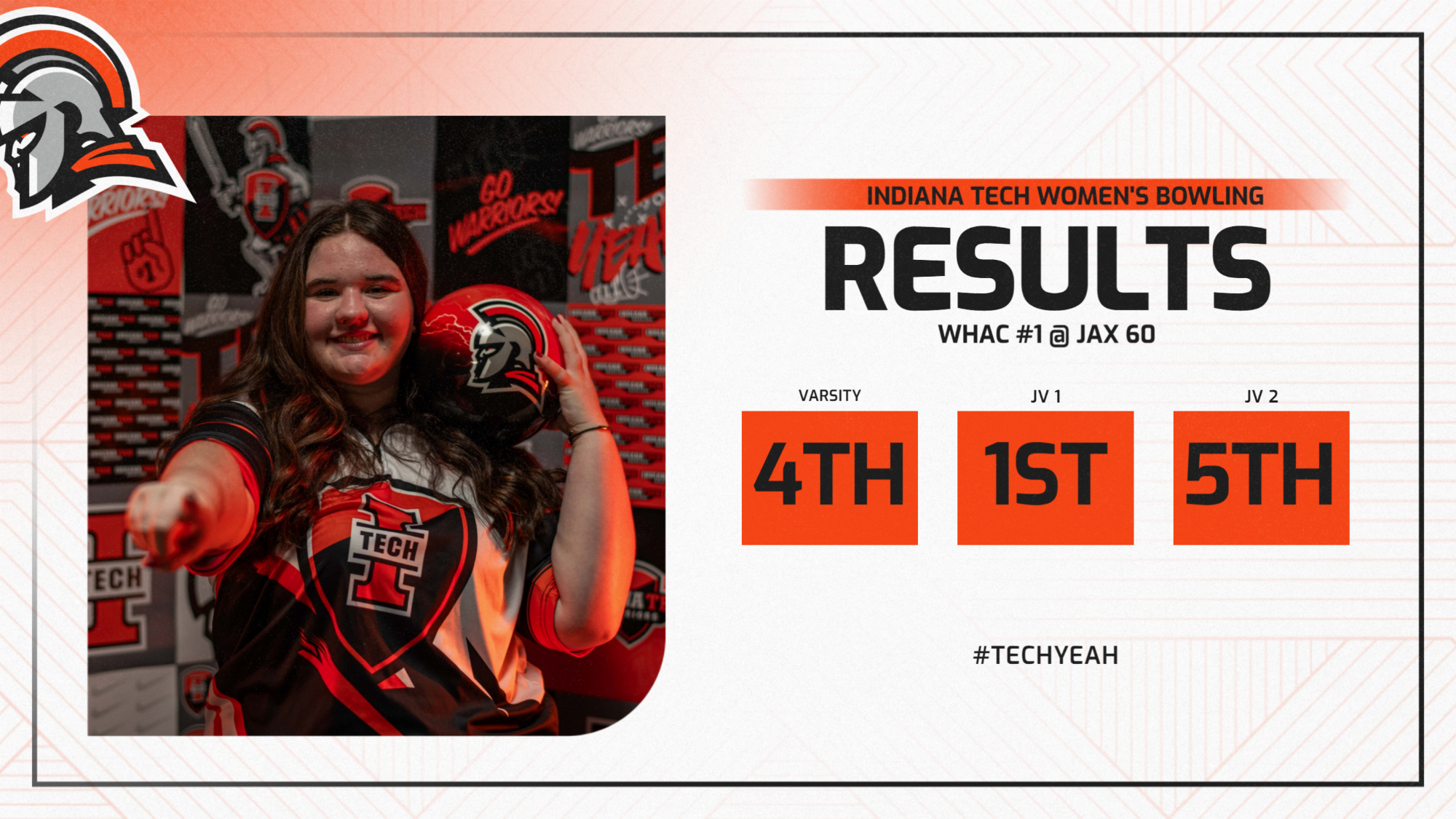 women's bowling whac #1 results