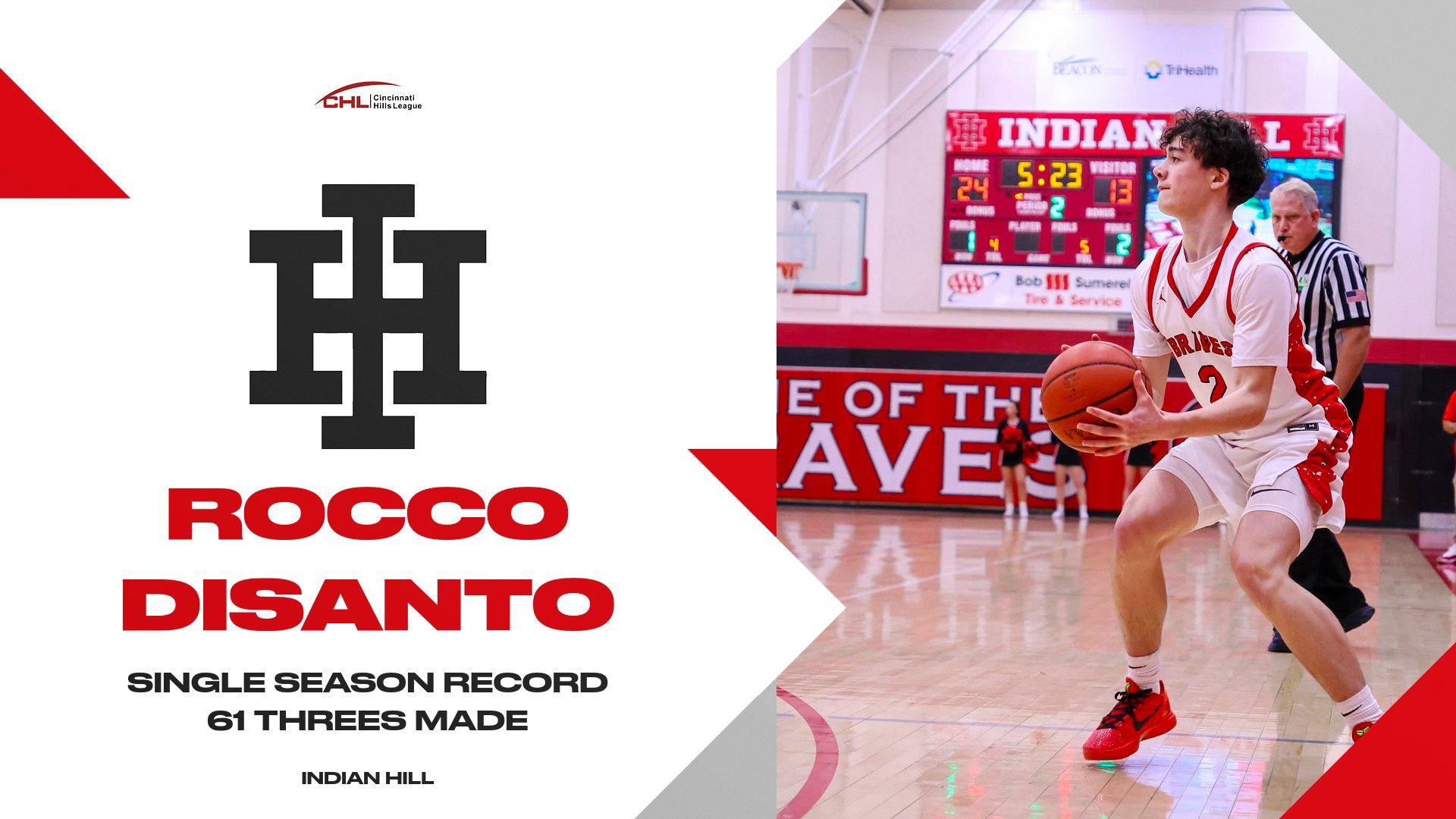 2024-25 Boys Basketball-DiSanto Record