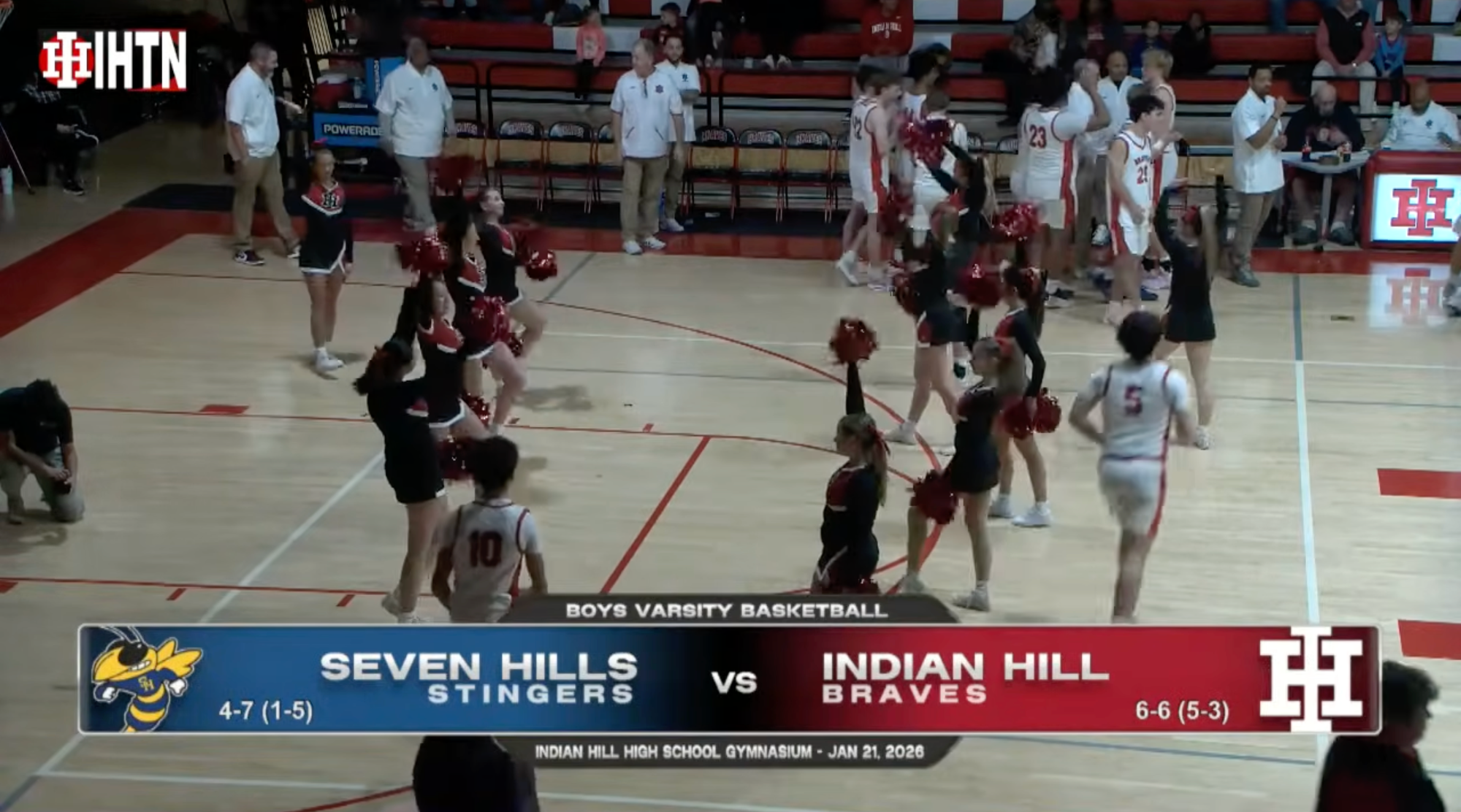 2025-26 Boys Basketball-Seven Hills IHTN