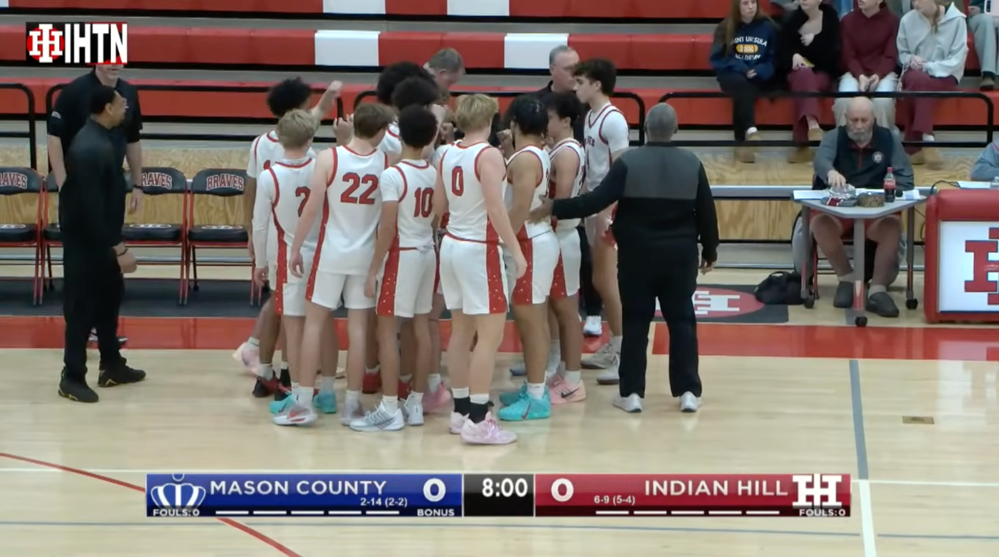 2025-26 Boys Basketball-Mason County KY IHTN