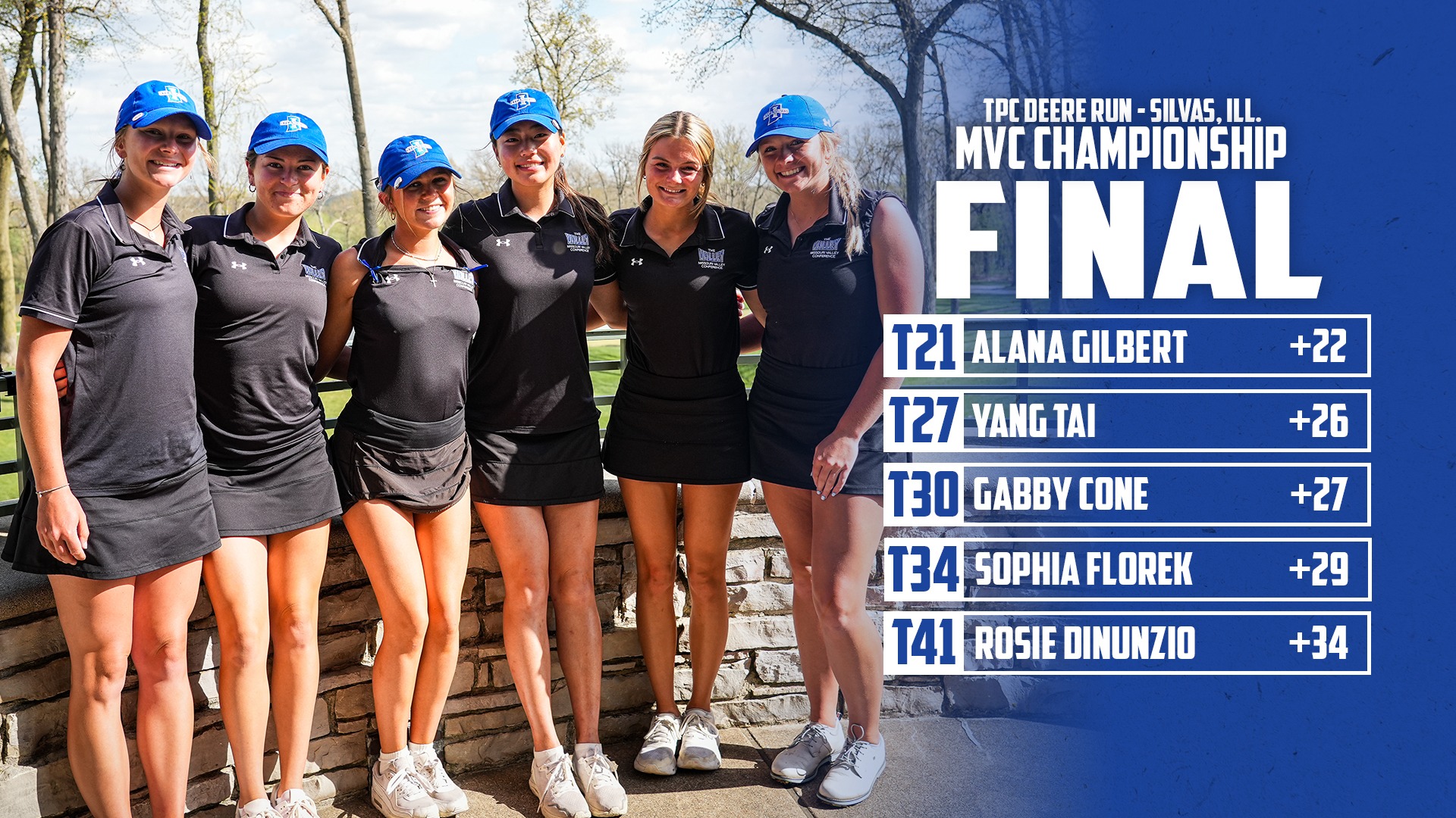 WGOLF final