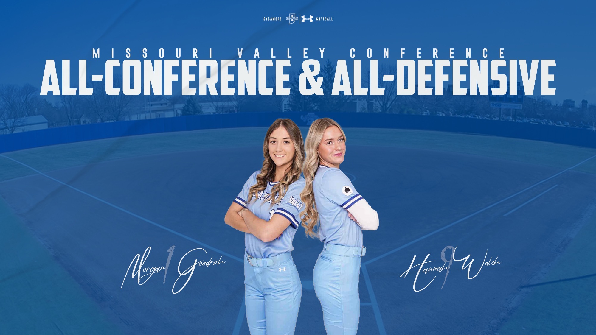 banner all mvc