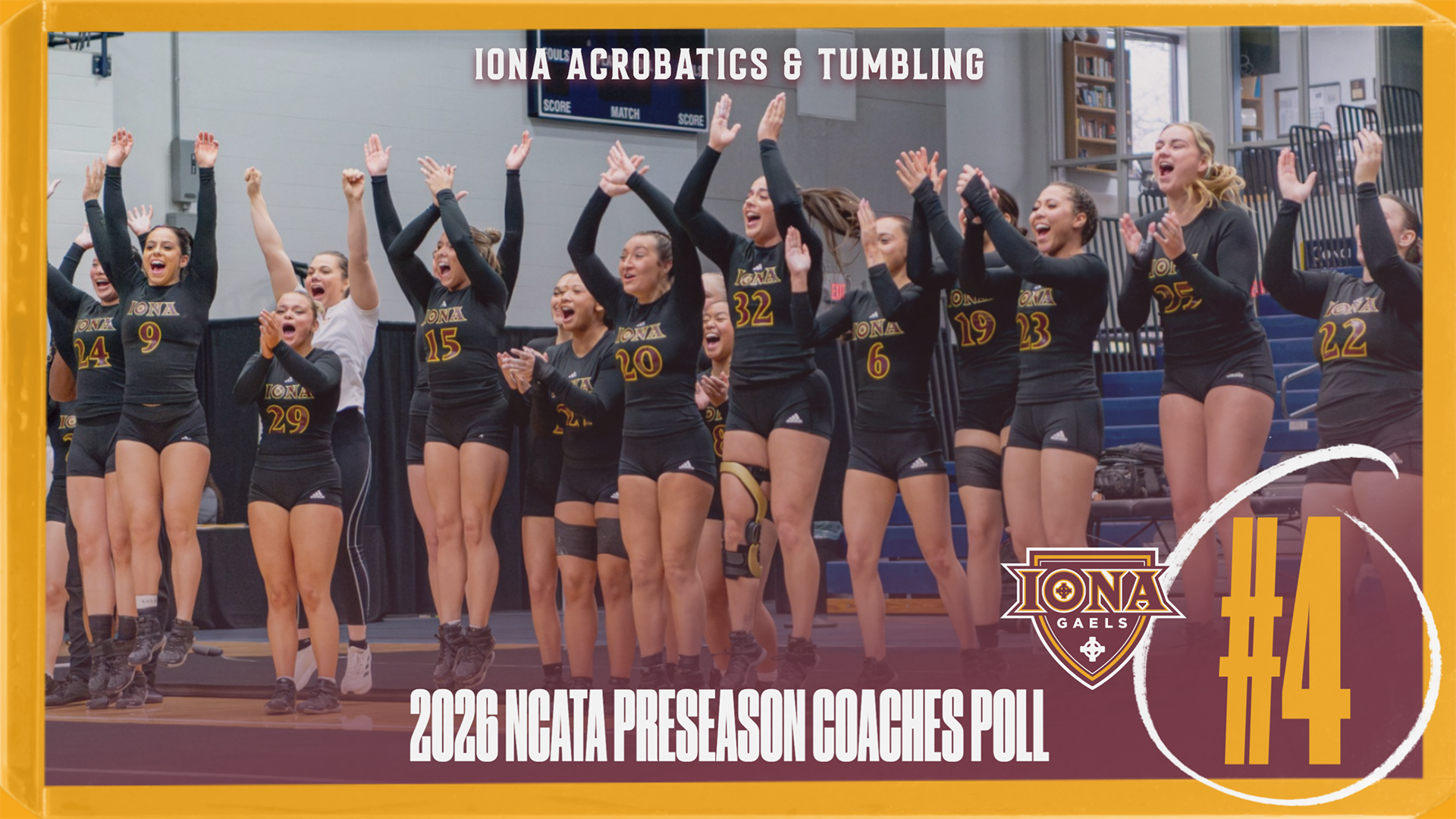 2026 Acrobatics & Tumbling Preseason Poll