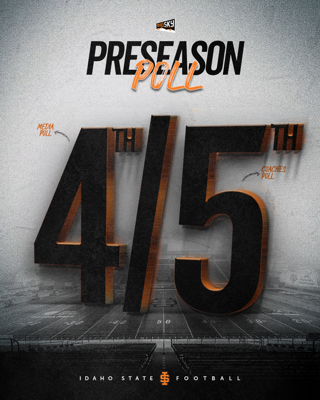 2026 FB Preseason Poll
