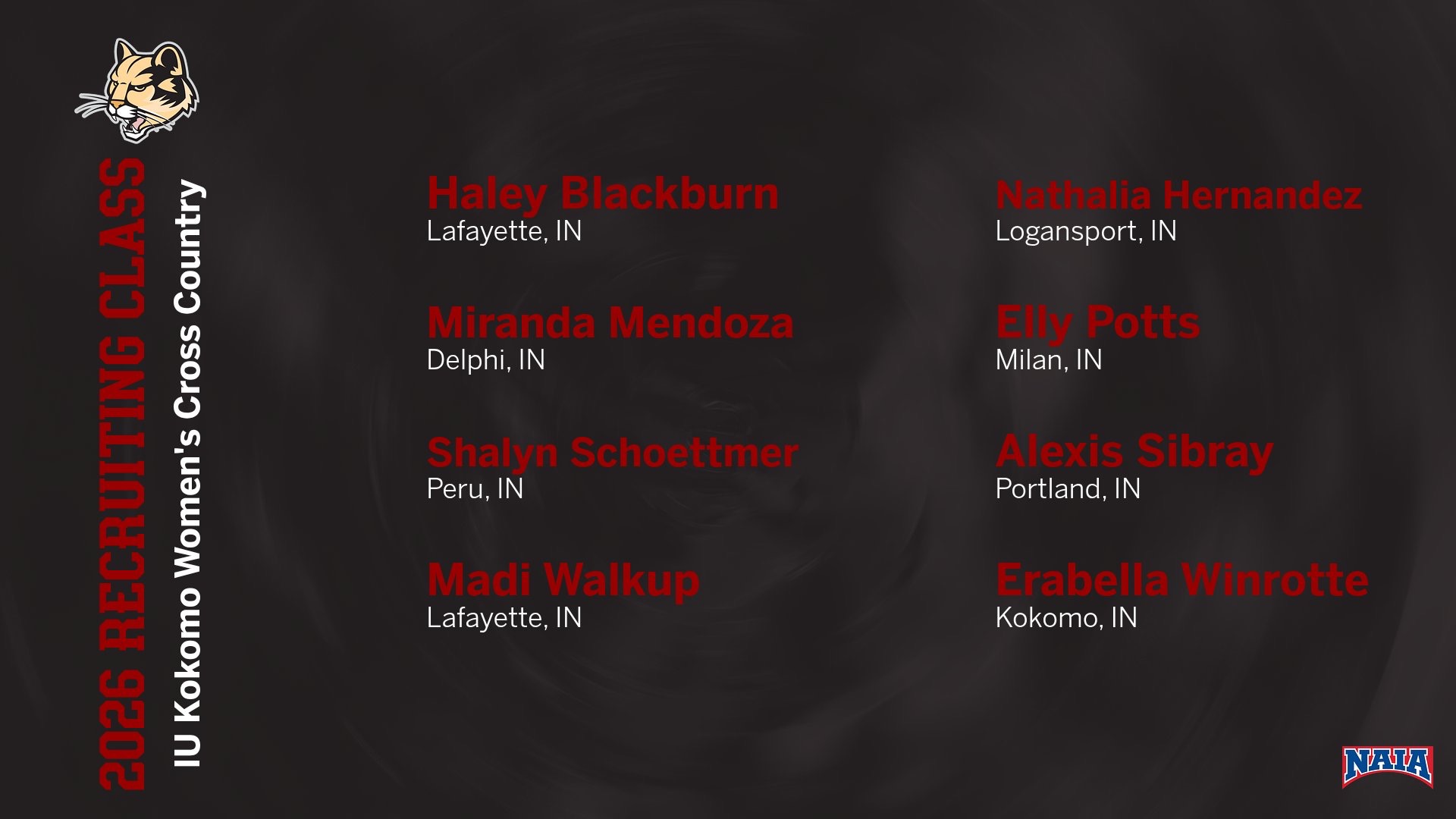 WXC 26 Recruiting Class