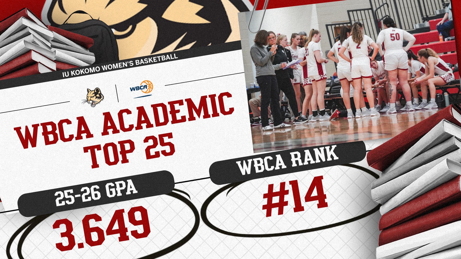 WBCA Academic Top 25