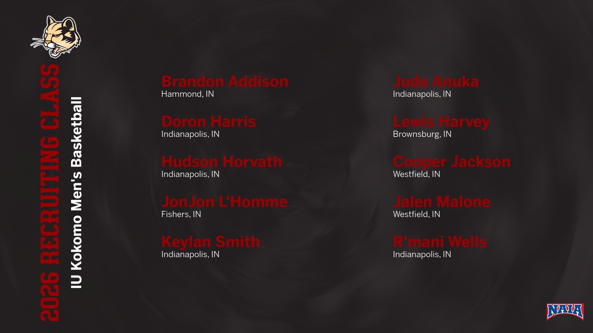MBB 26 Recruiting Class