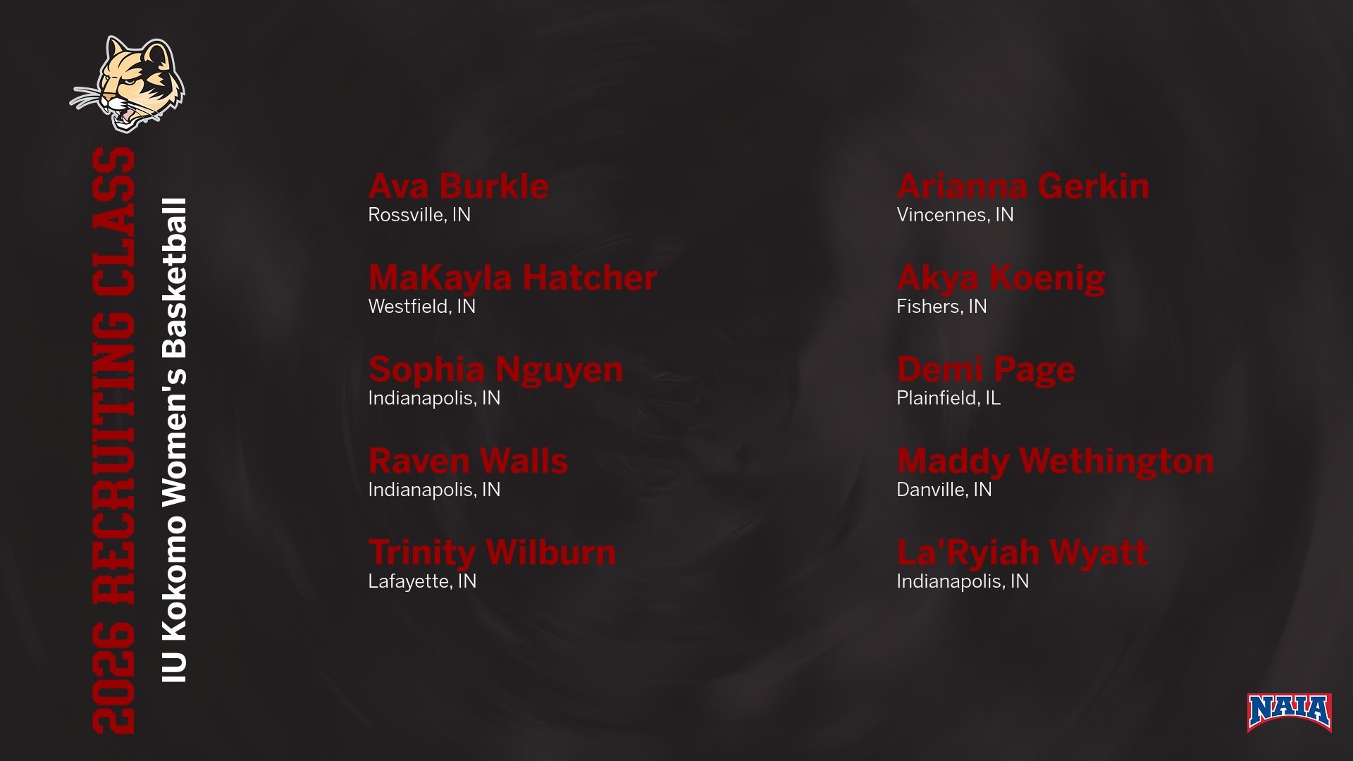 WBB RECRUITING CLASS 26-27