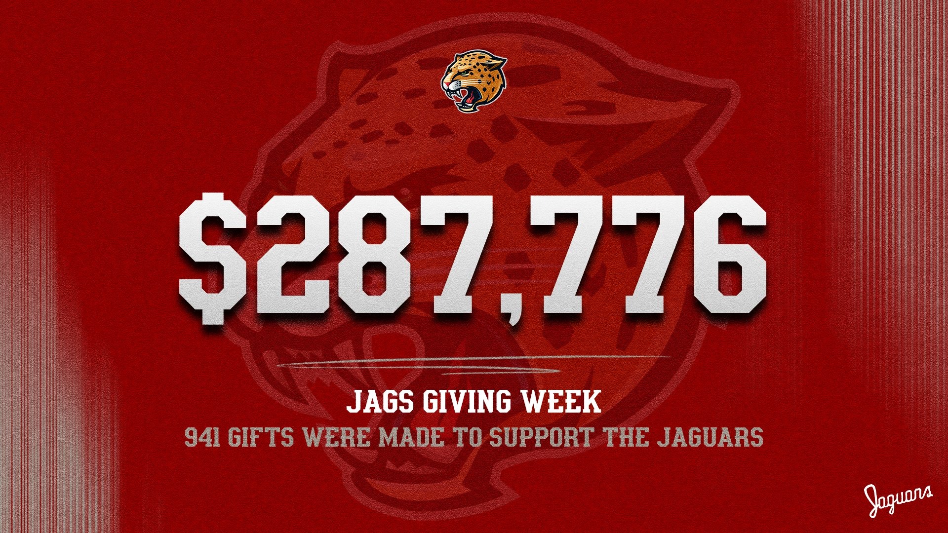 Jags Giving Week