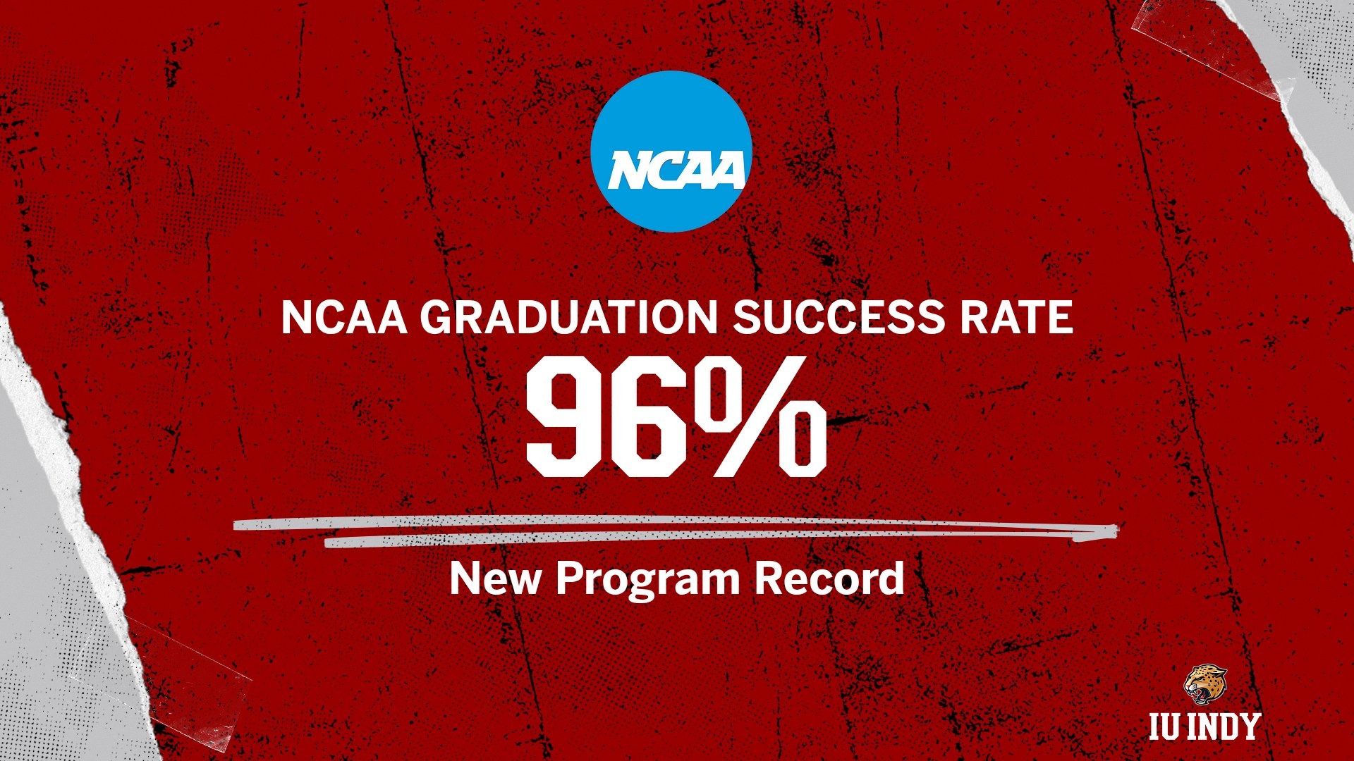 NCAA Graduation Success Rate