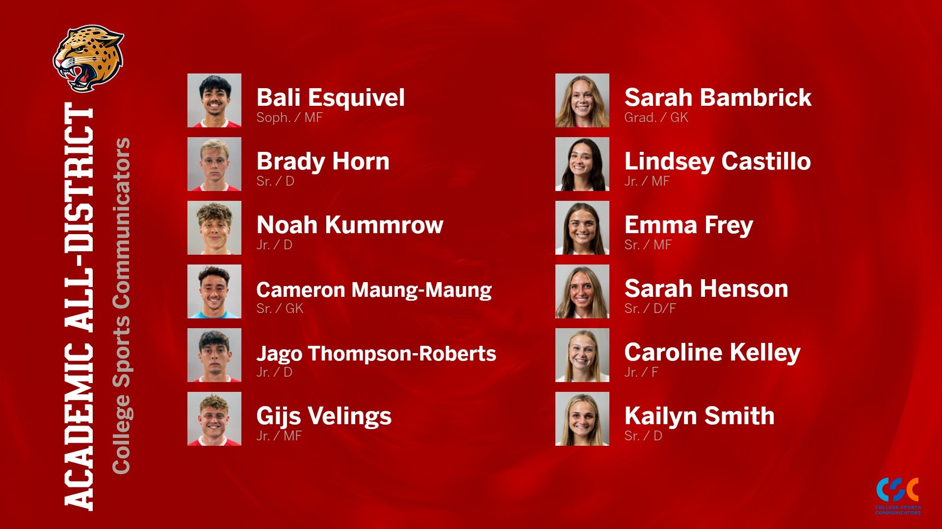 Academic All-District