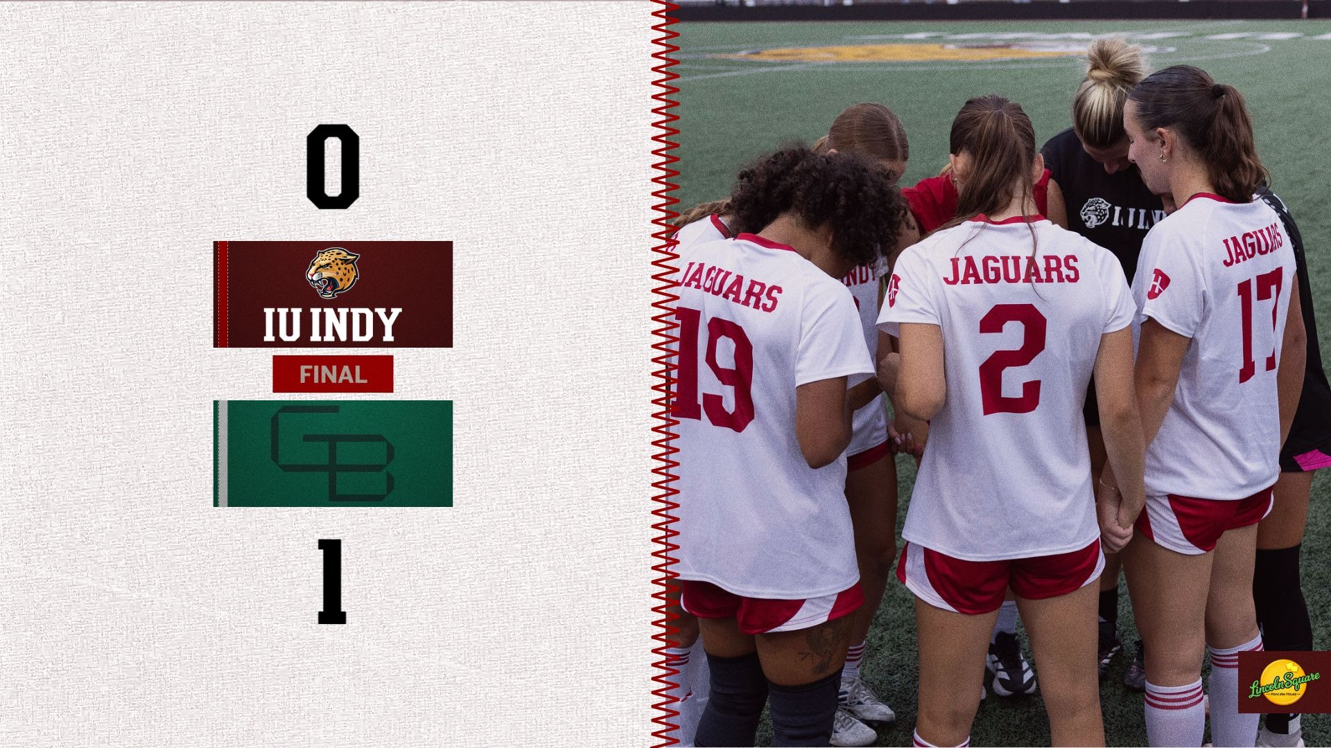 IU Indy Jaguars