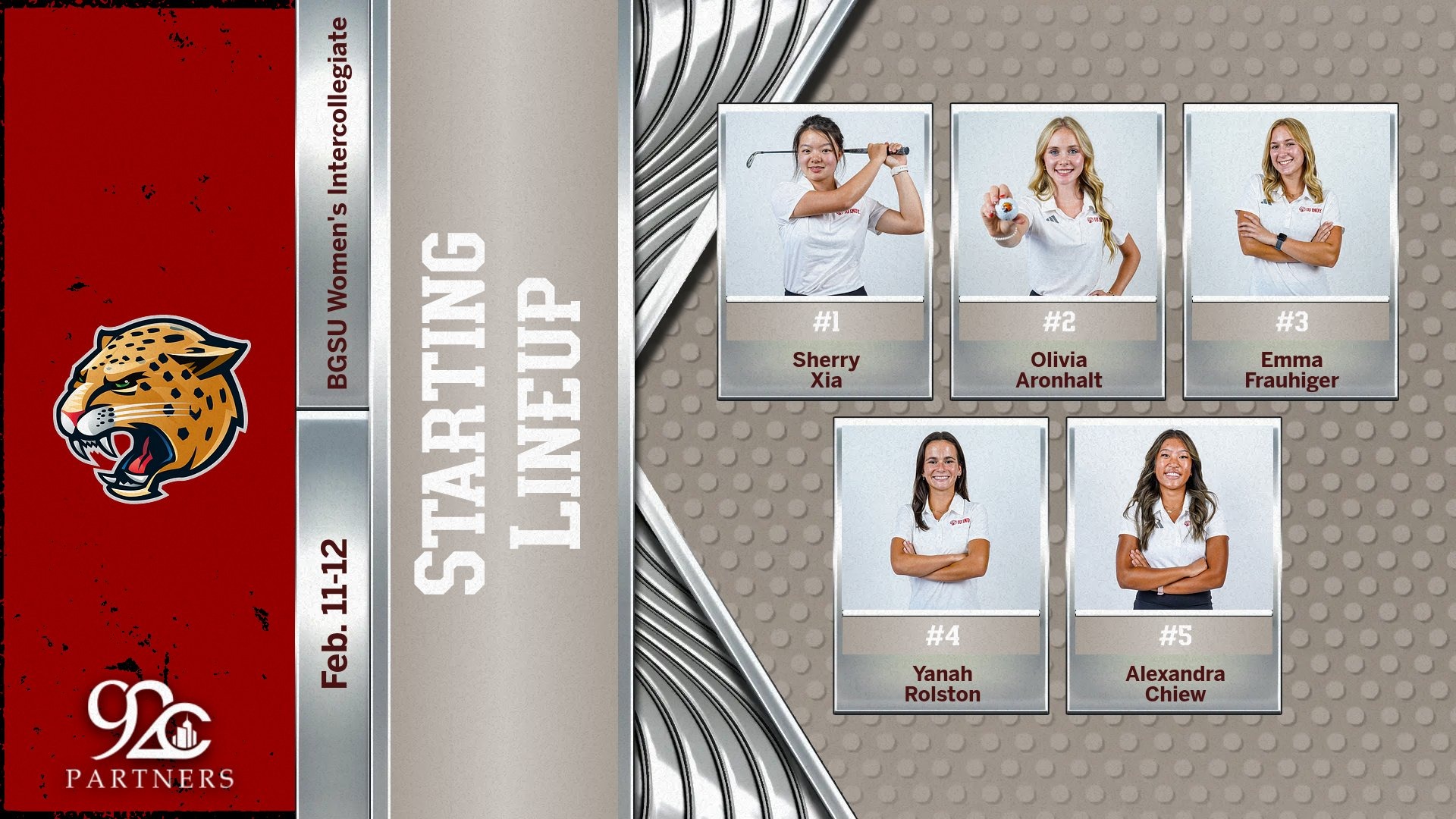 IU Indy Women's Golf