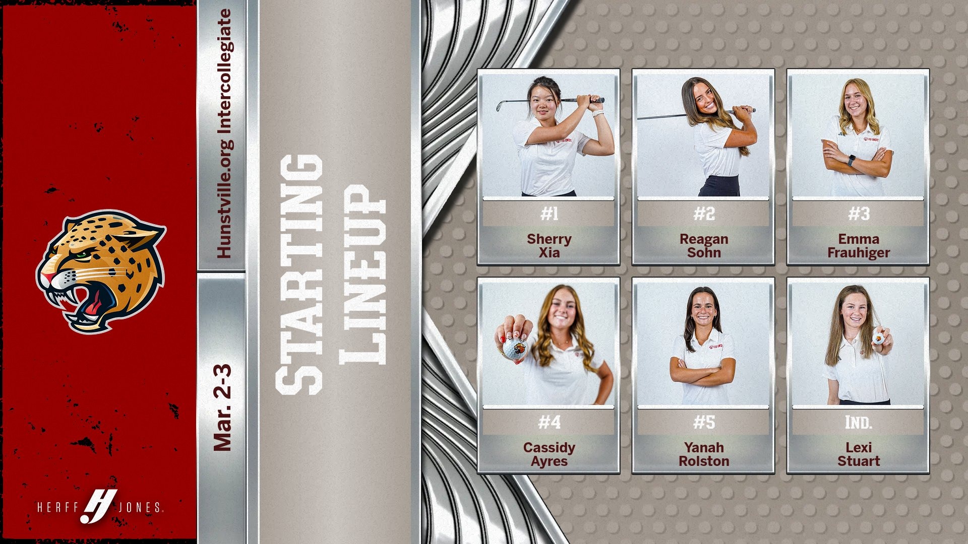 IU Indy Women's Golf