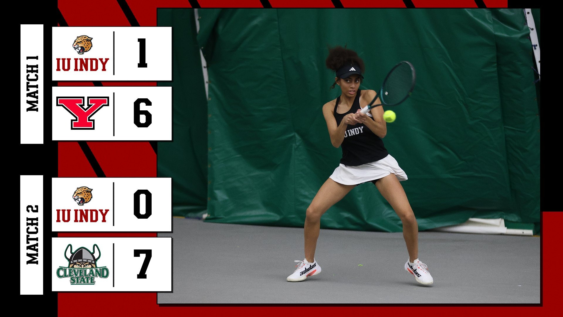 wten_ysu_csu