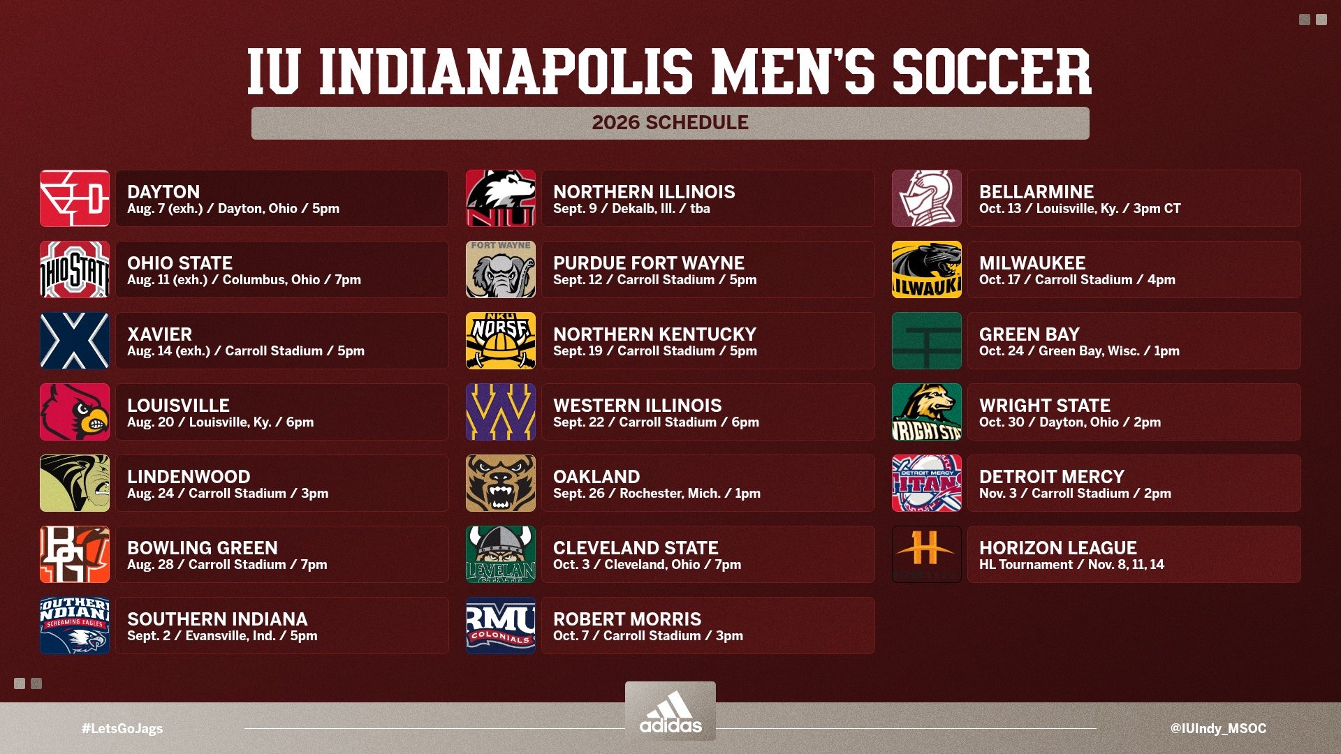 IU Indy Jaguars