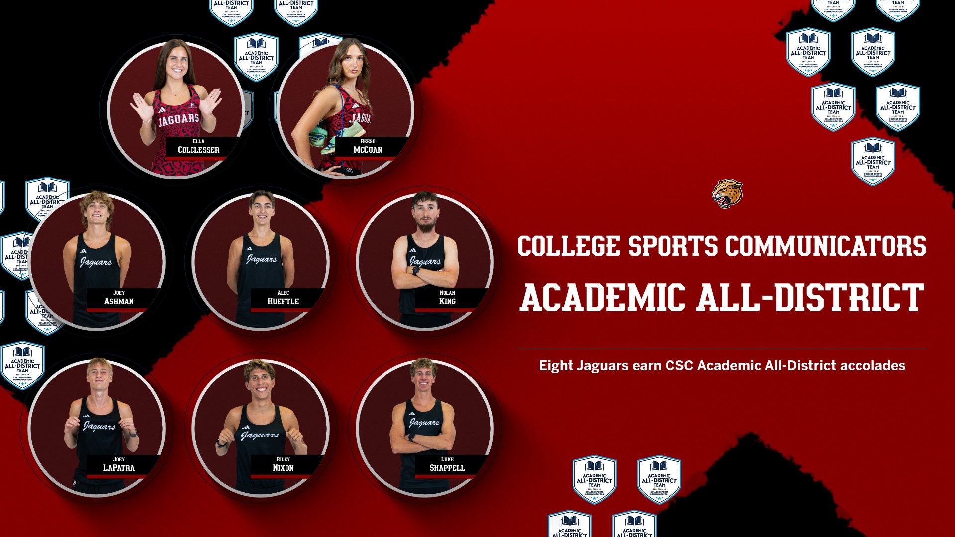 IU Indy Jaguars