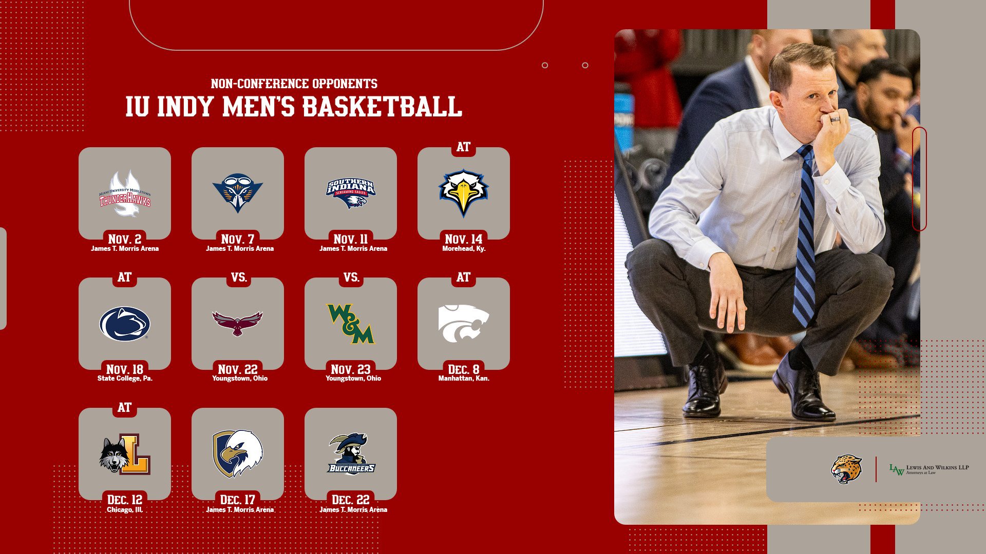 IU Indy Men's Basketball