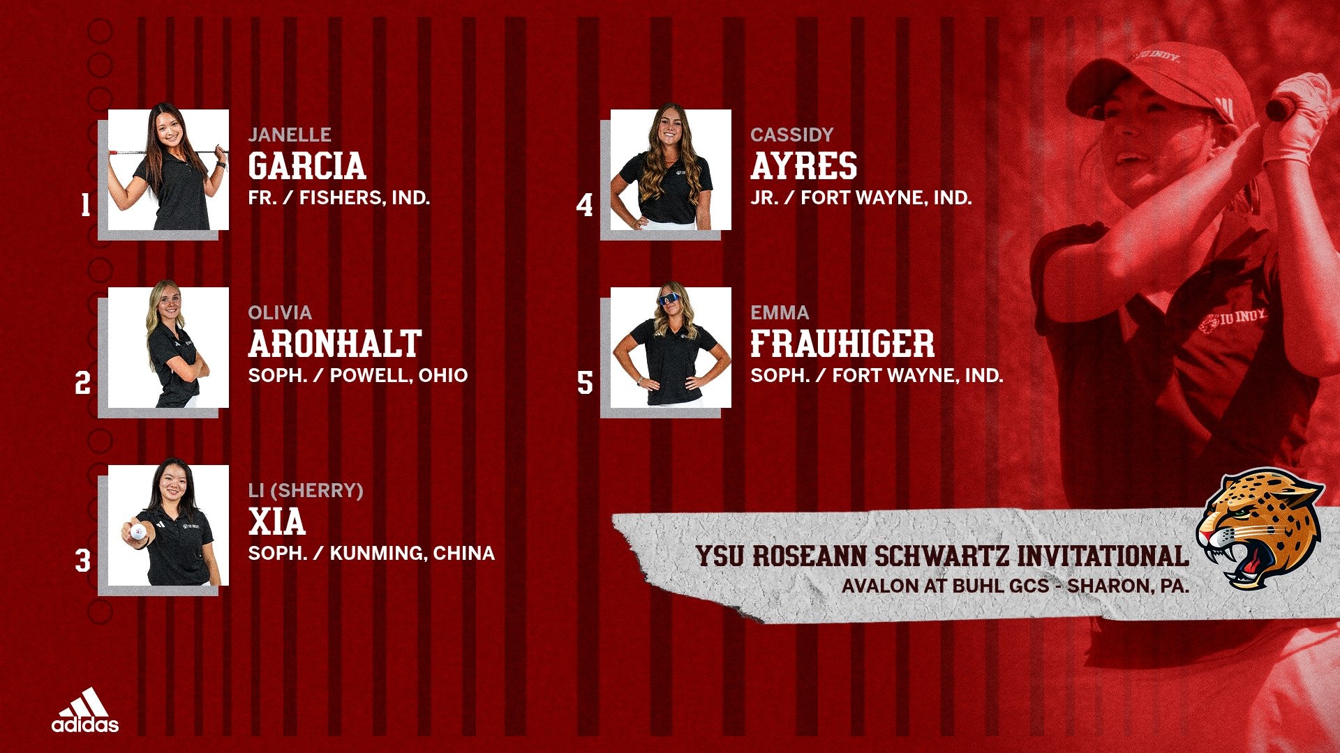 IU Indy Jaguars