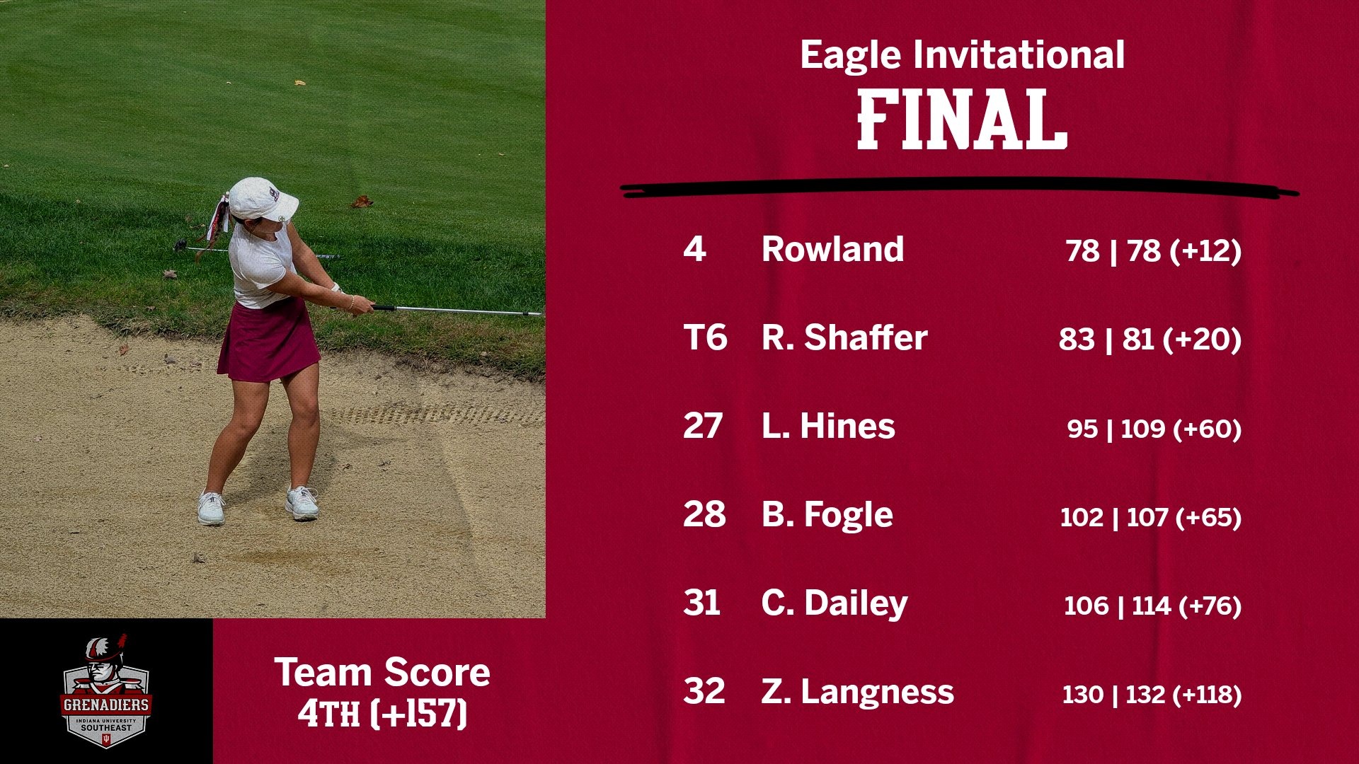 ius wgolf 