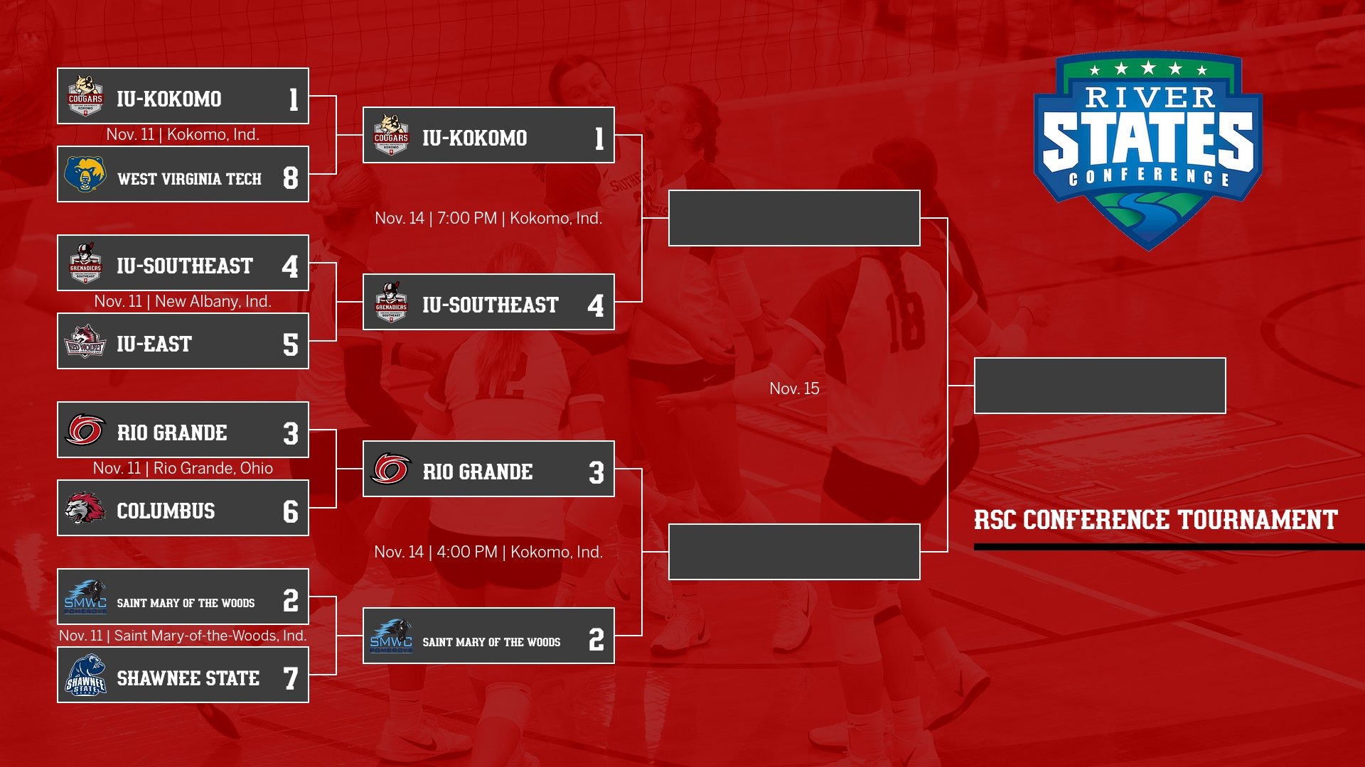 rsc volleyball tourney update