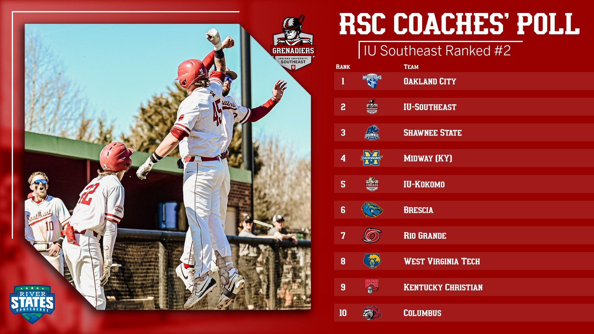 2026 rsc baseball poll 