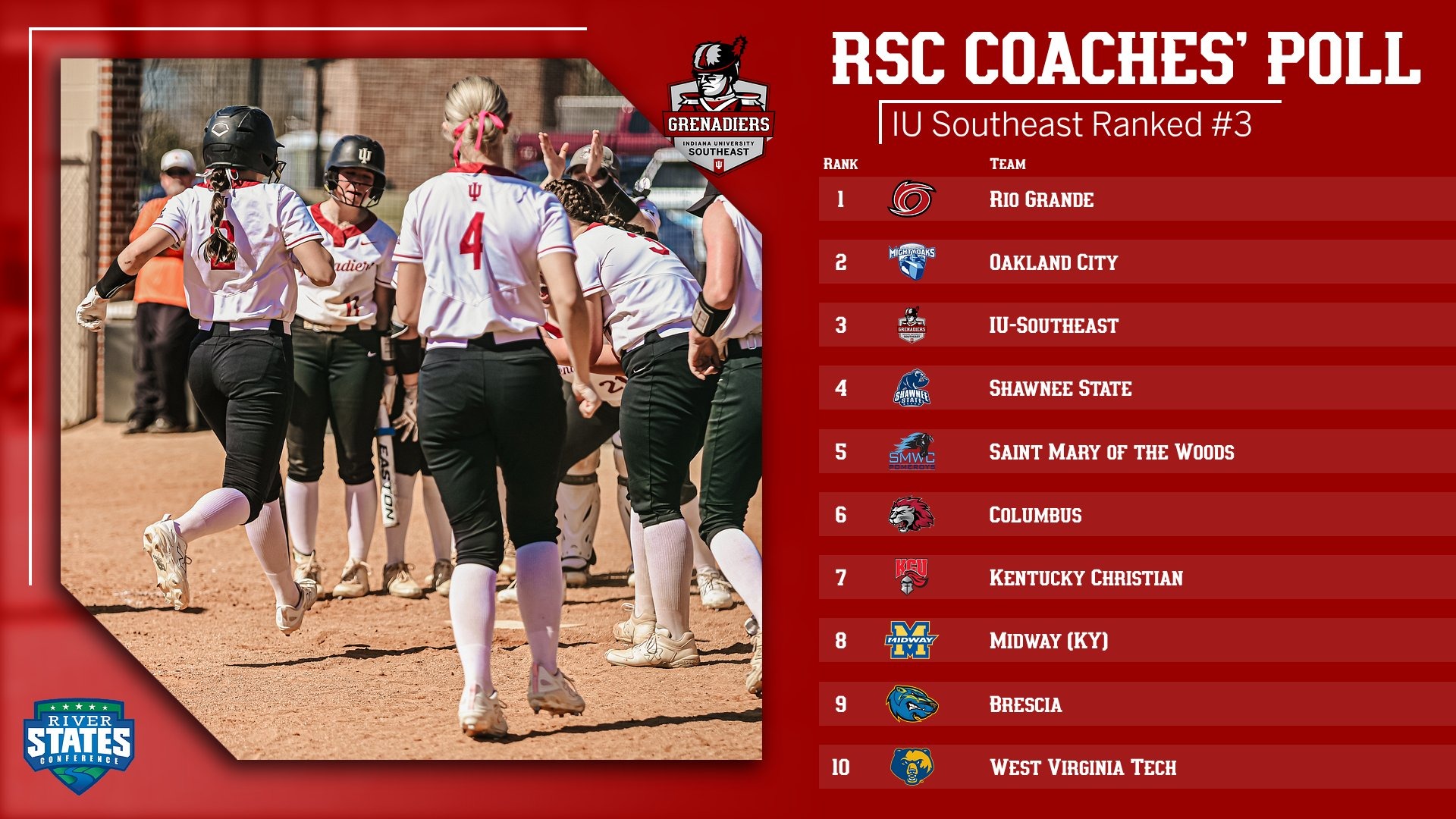 2026 rsc softball poll 