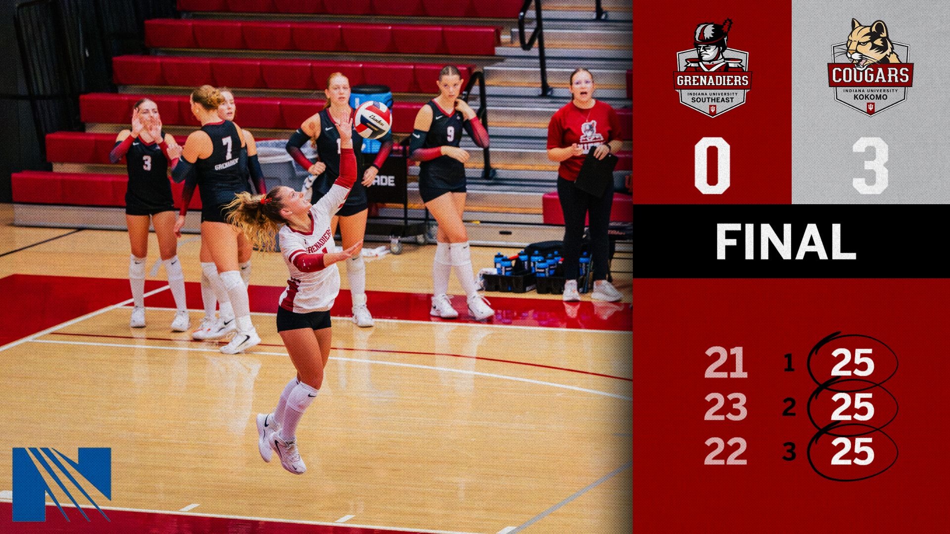 VB vs. IUK