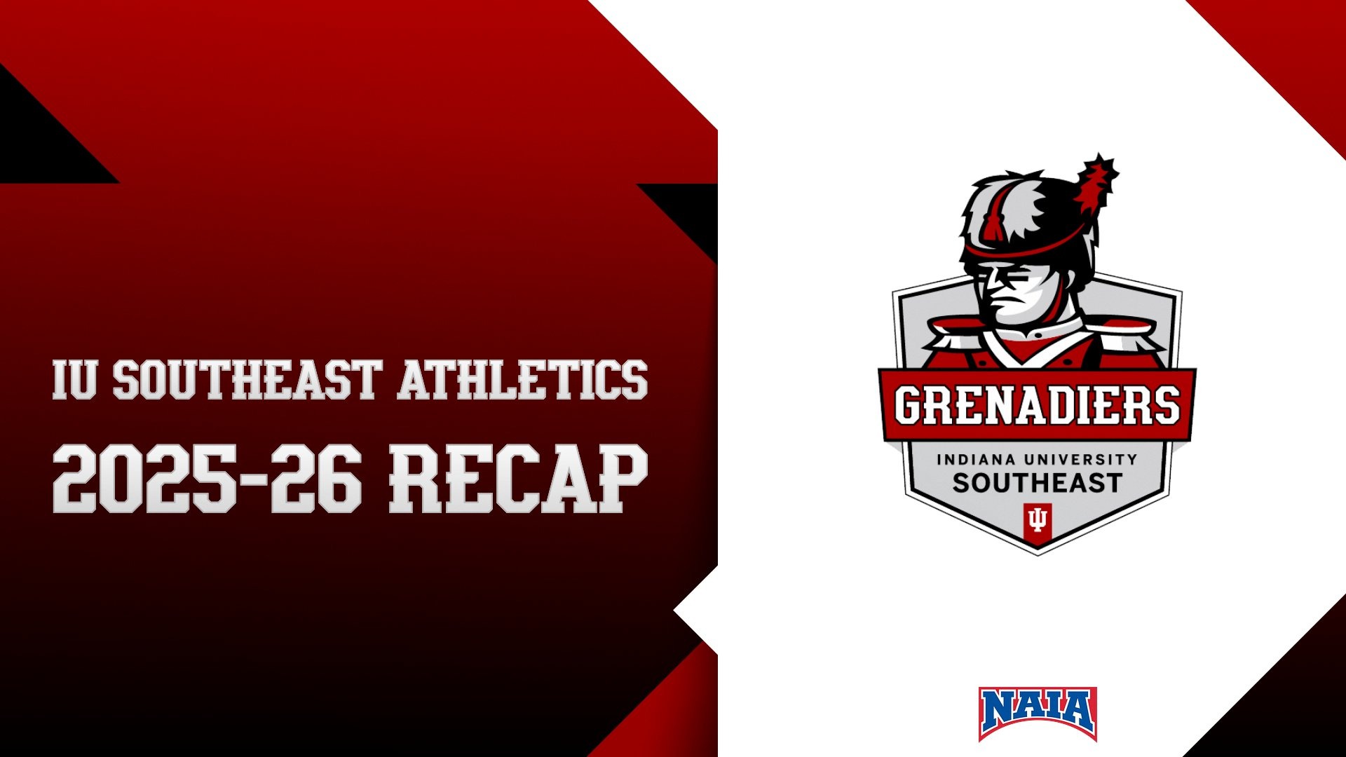 Recap 25-26