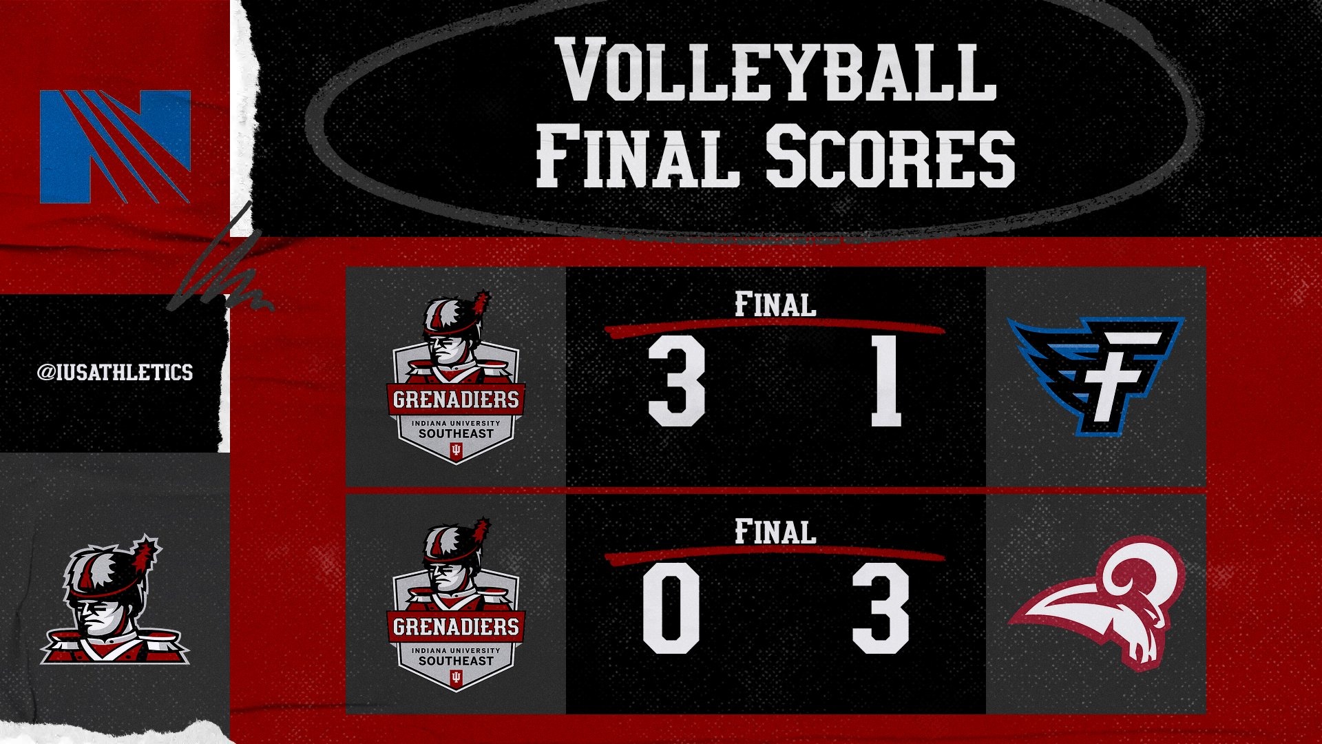 Faulkner Day 2 Final Scores