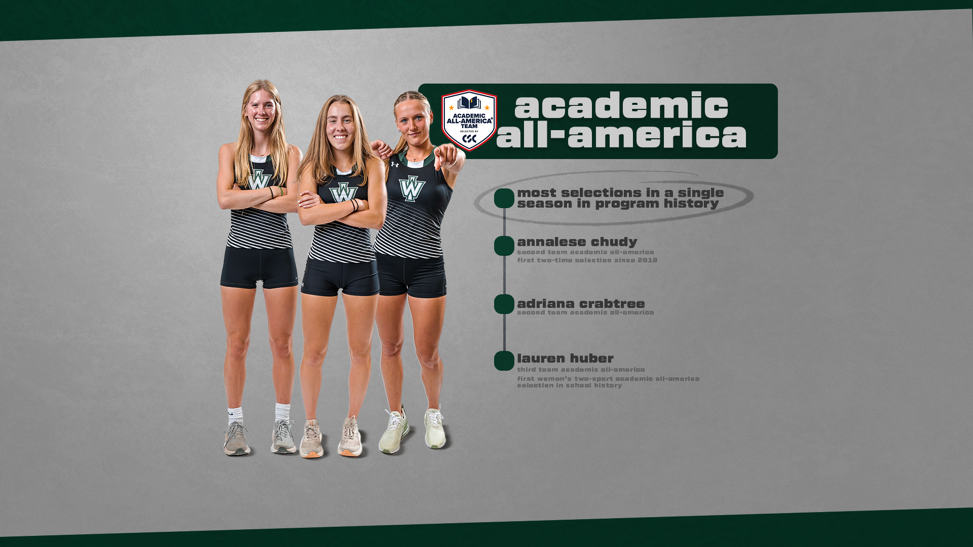 2025 CSC Academic All-America - Women's Track & Field/Cross Country