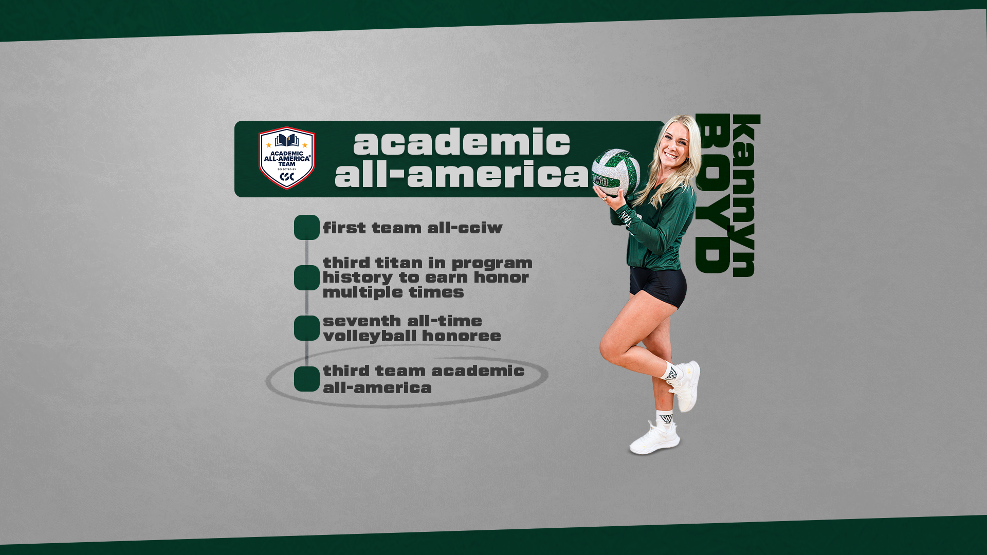 2025 Academic All-America - Kannyn Boyd