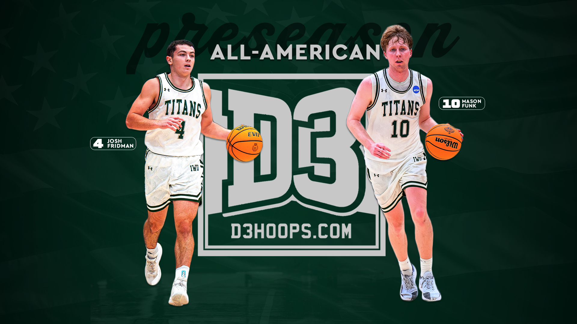 Men's Basketball Preseason All-Americans