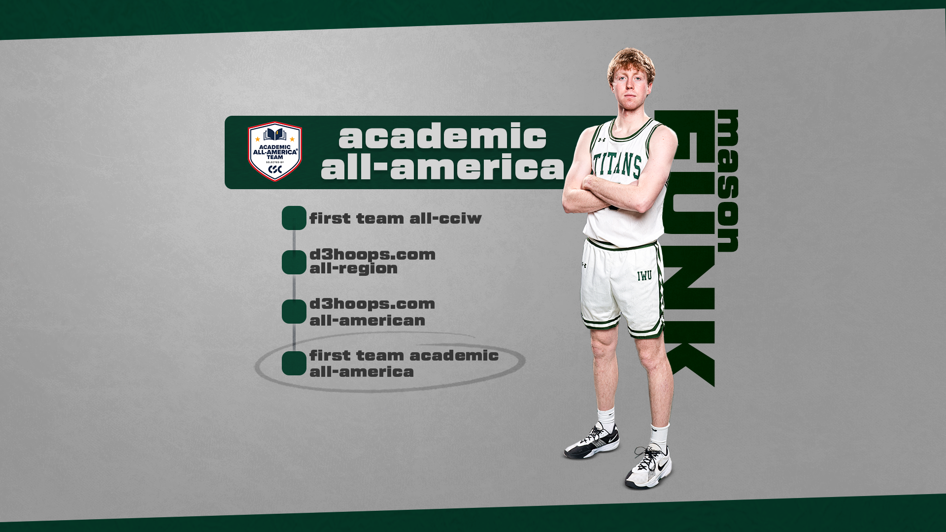 Mason Funk - CSC Academic All-America First Team