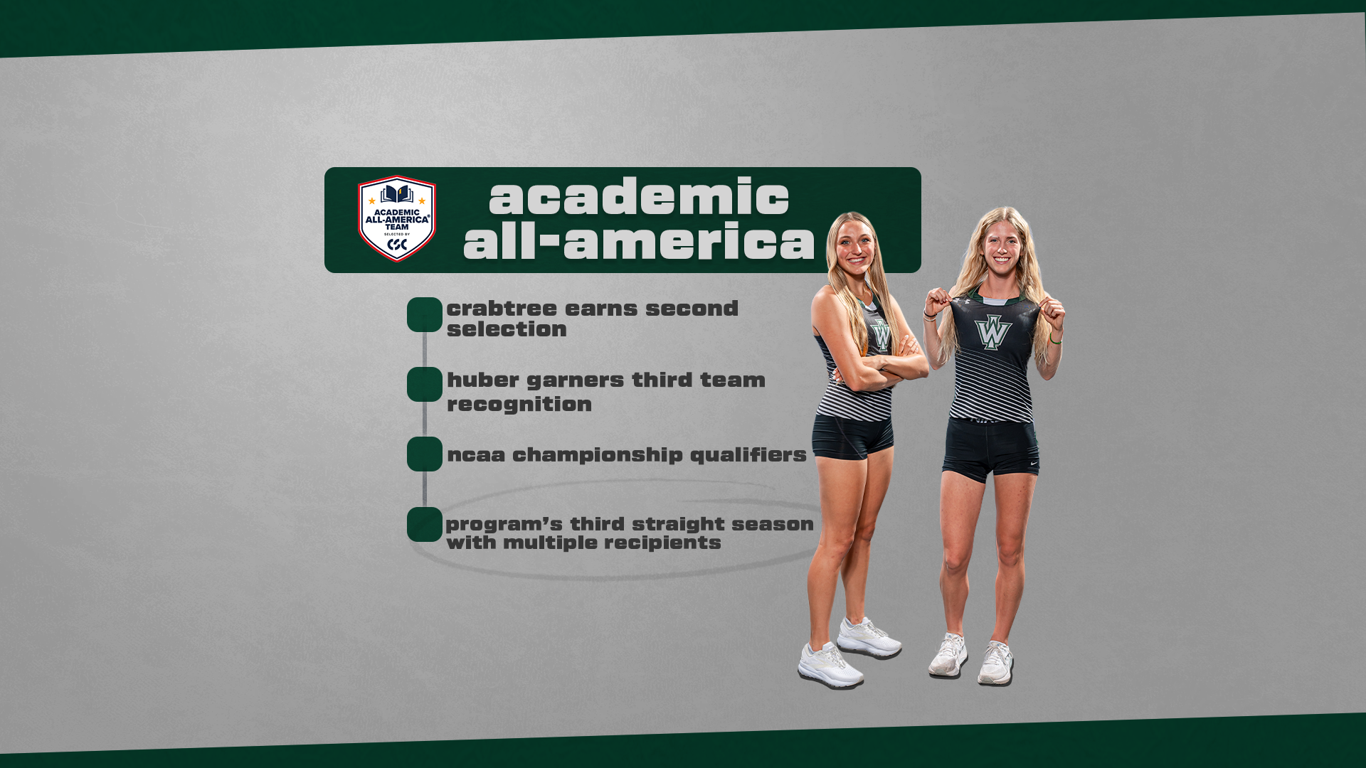 Women's Track & Field Academic All-America