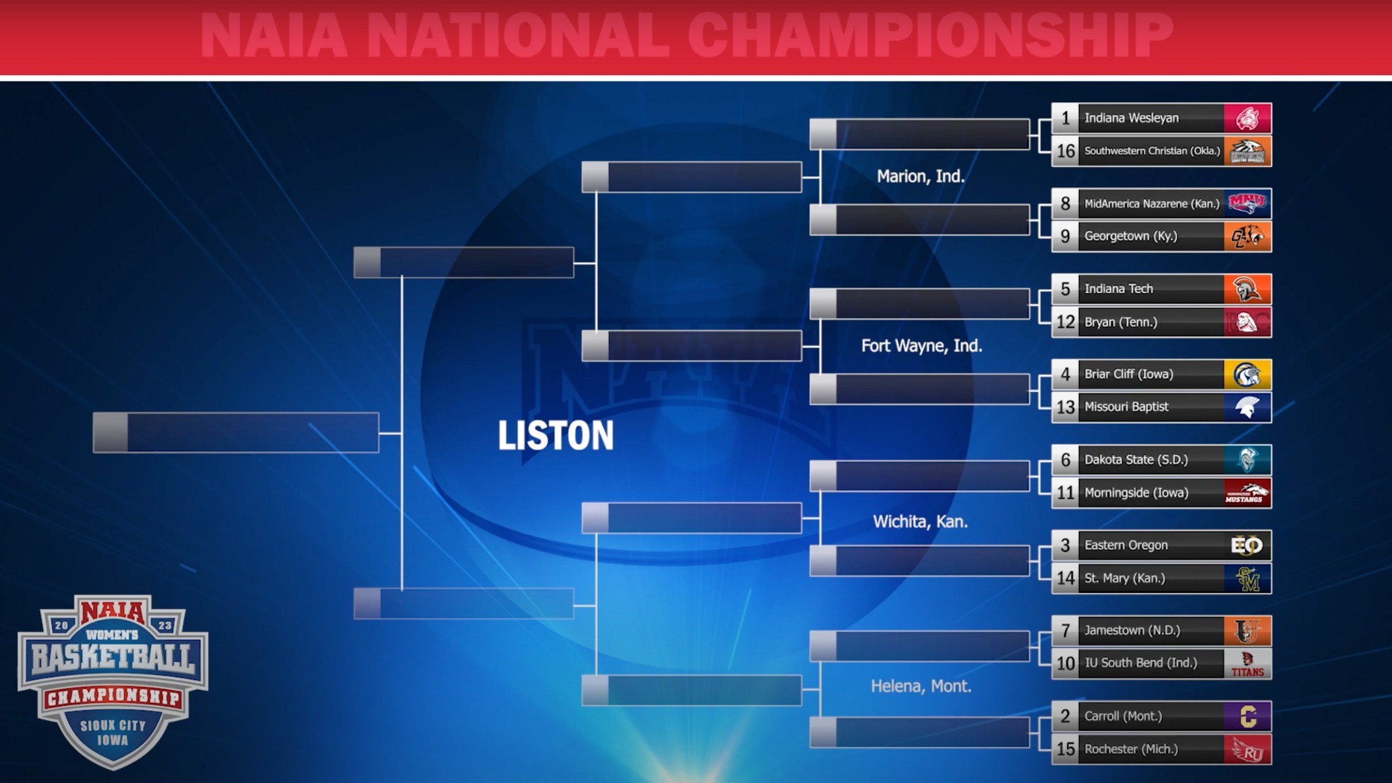 Naia Women s Basketball Championship 2024