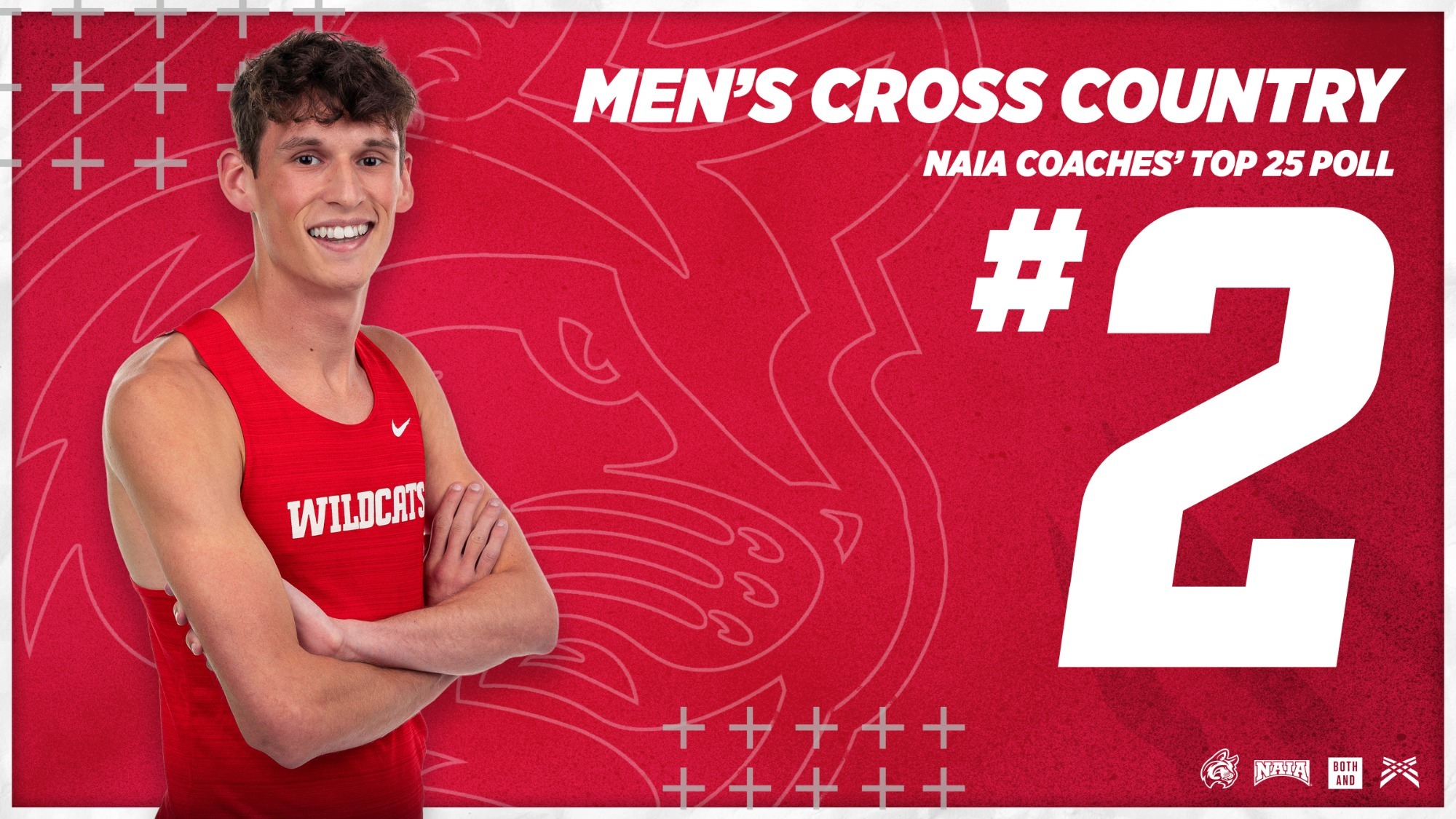 10-30-25 MXC Ranking 2025 Wide