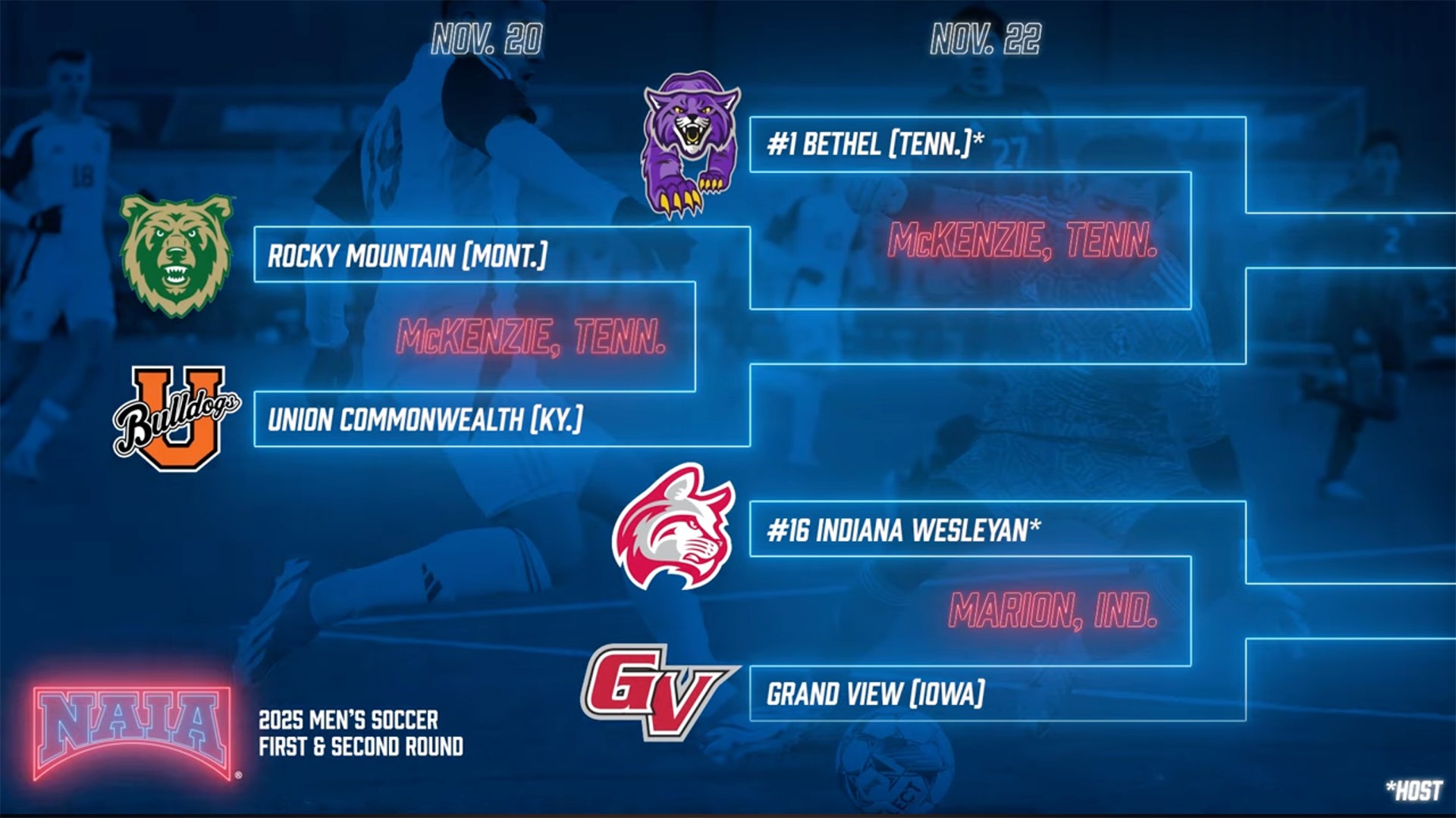 MSOC Selection Show Article 