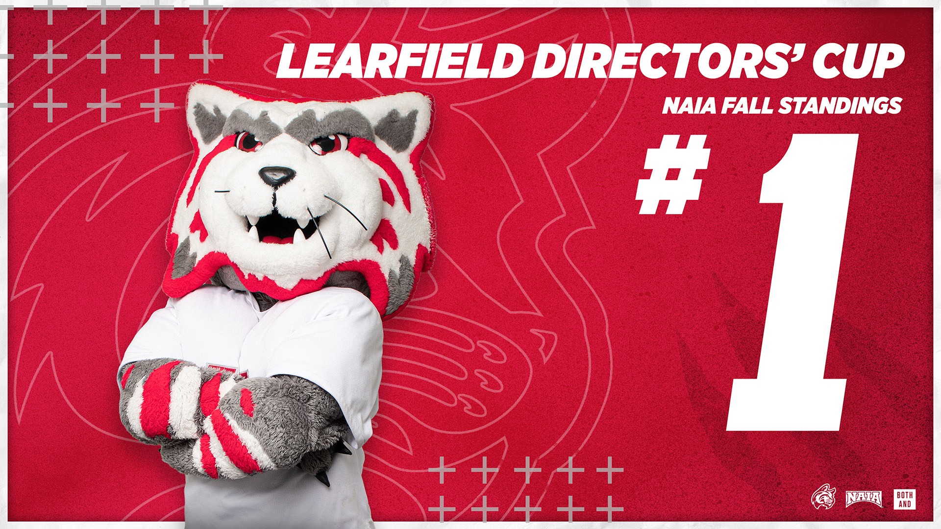 Learfield Ranking 2025 Wide